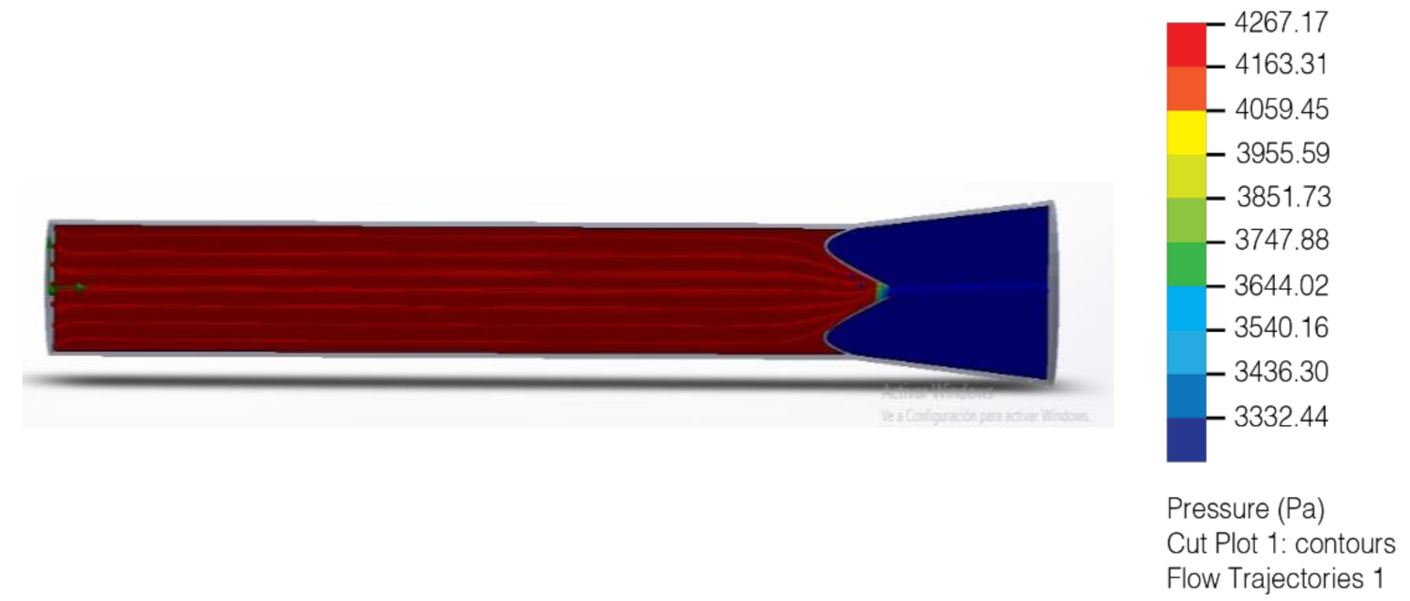 Healthcare 10 00068 g012