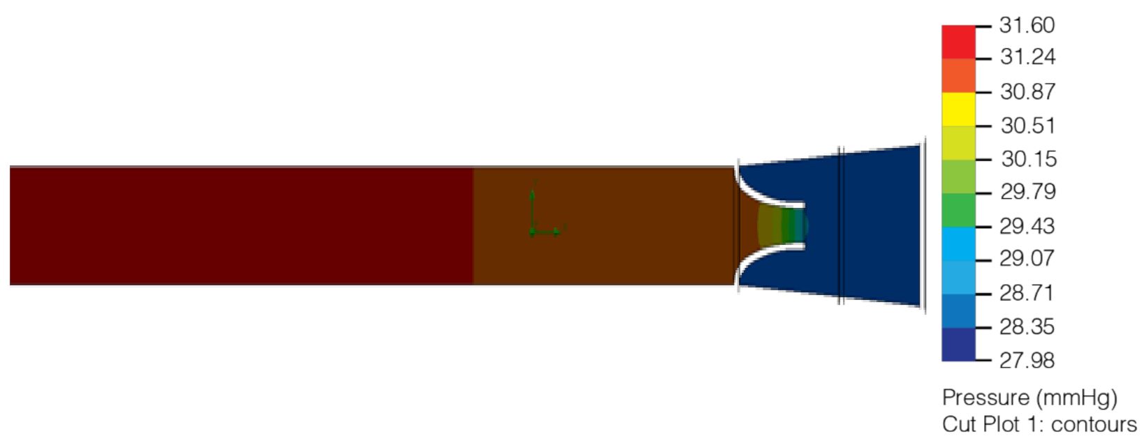 Healthcare 10 00068 g013