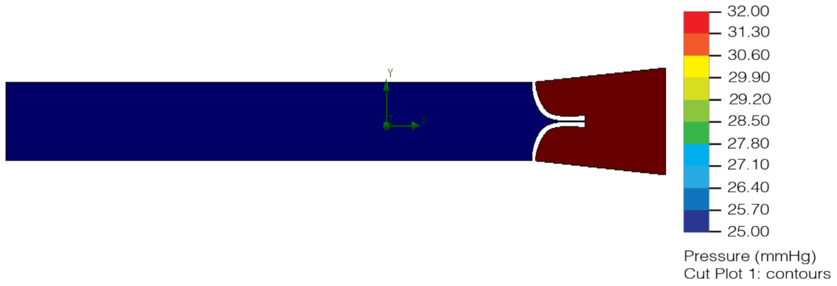 Healthcare 10 00068 g014