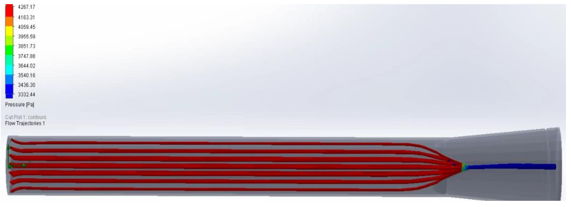 Healthcare 10 00068 g015