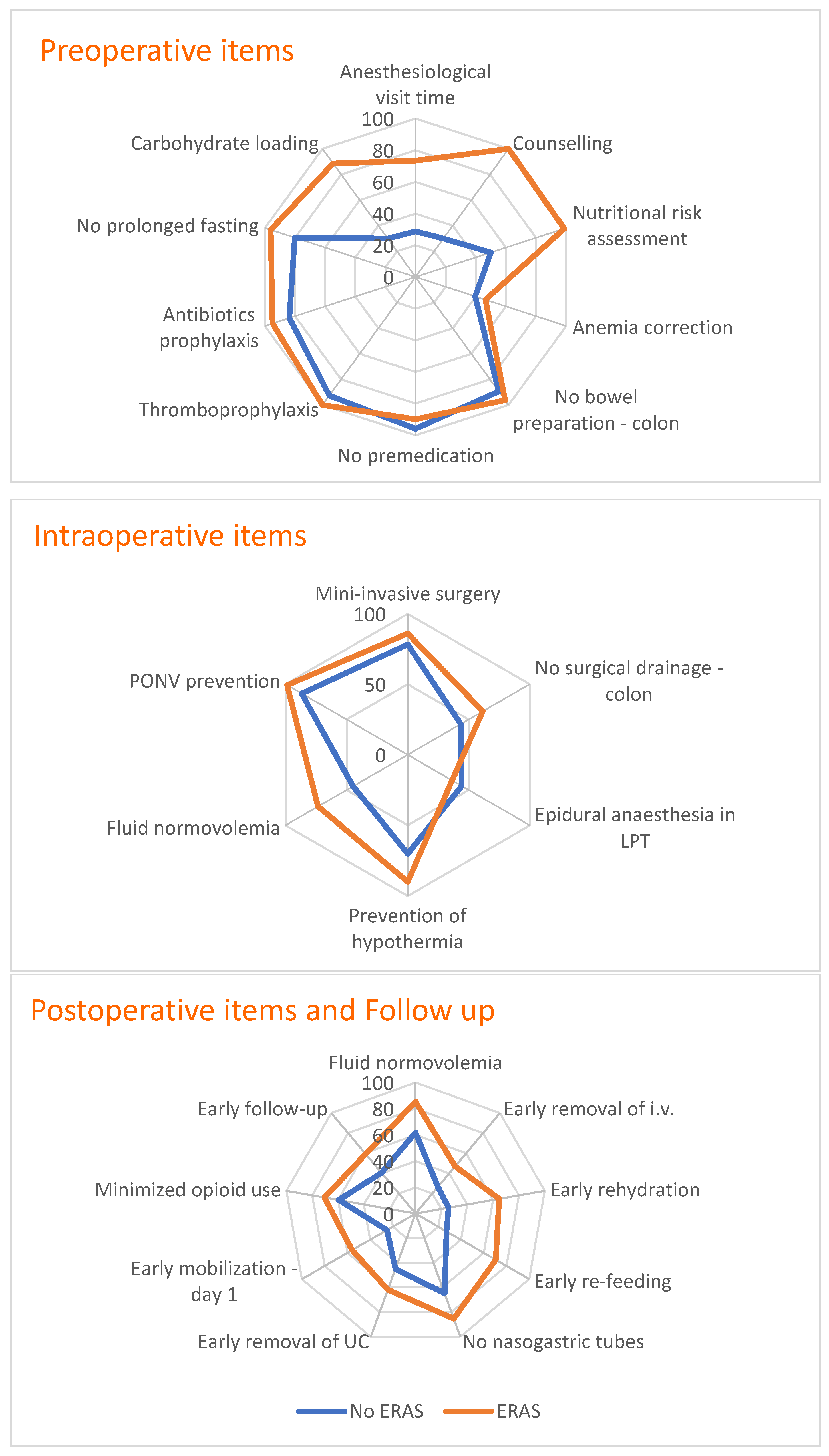 Healthcare 10 00072 g001