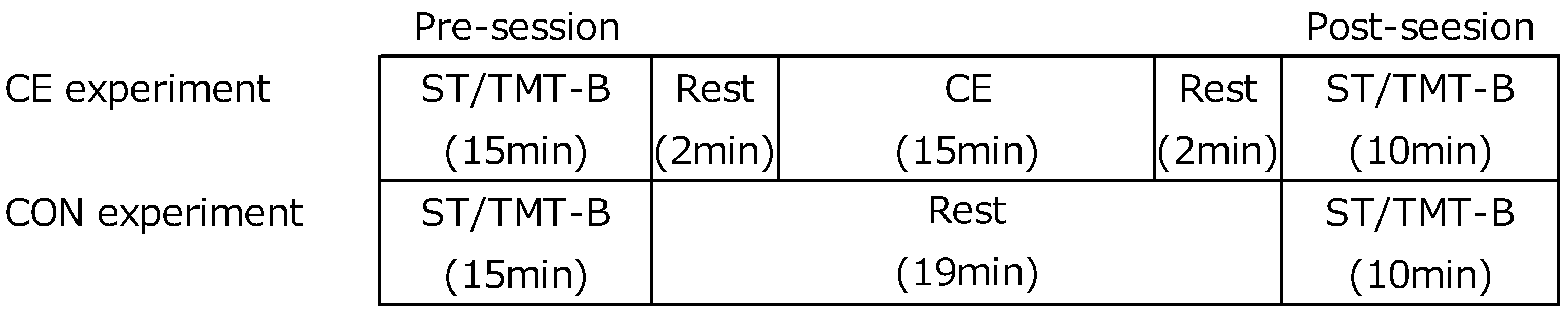 Healthcare 10 00081 g001