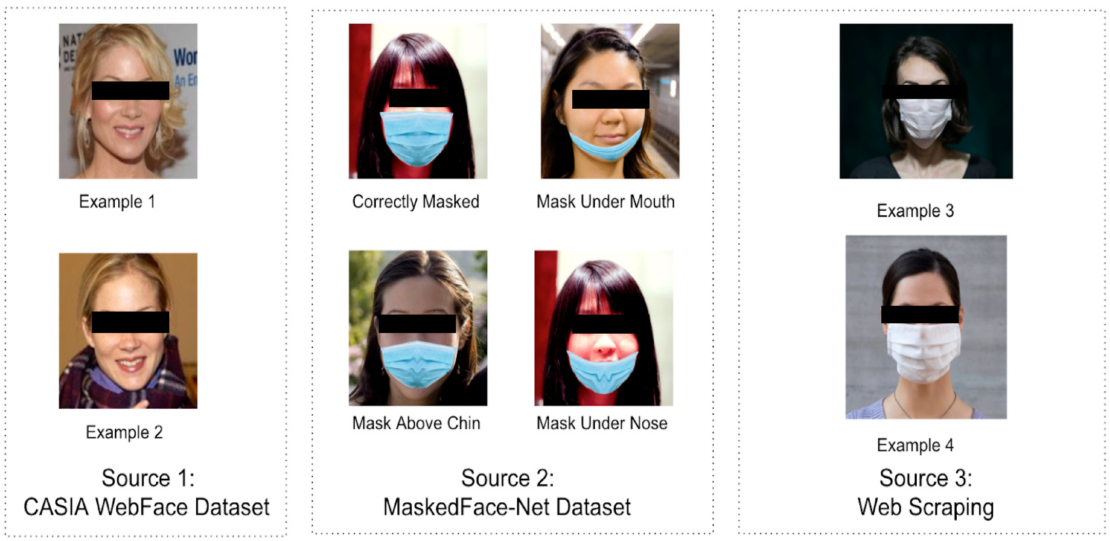 Healthcare 10 00087 g001