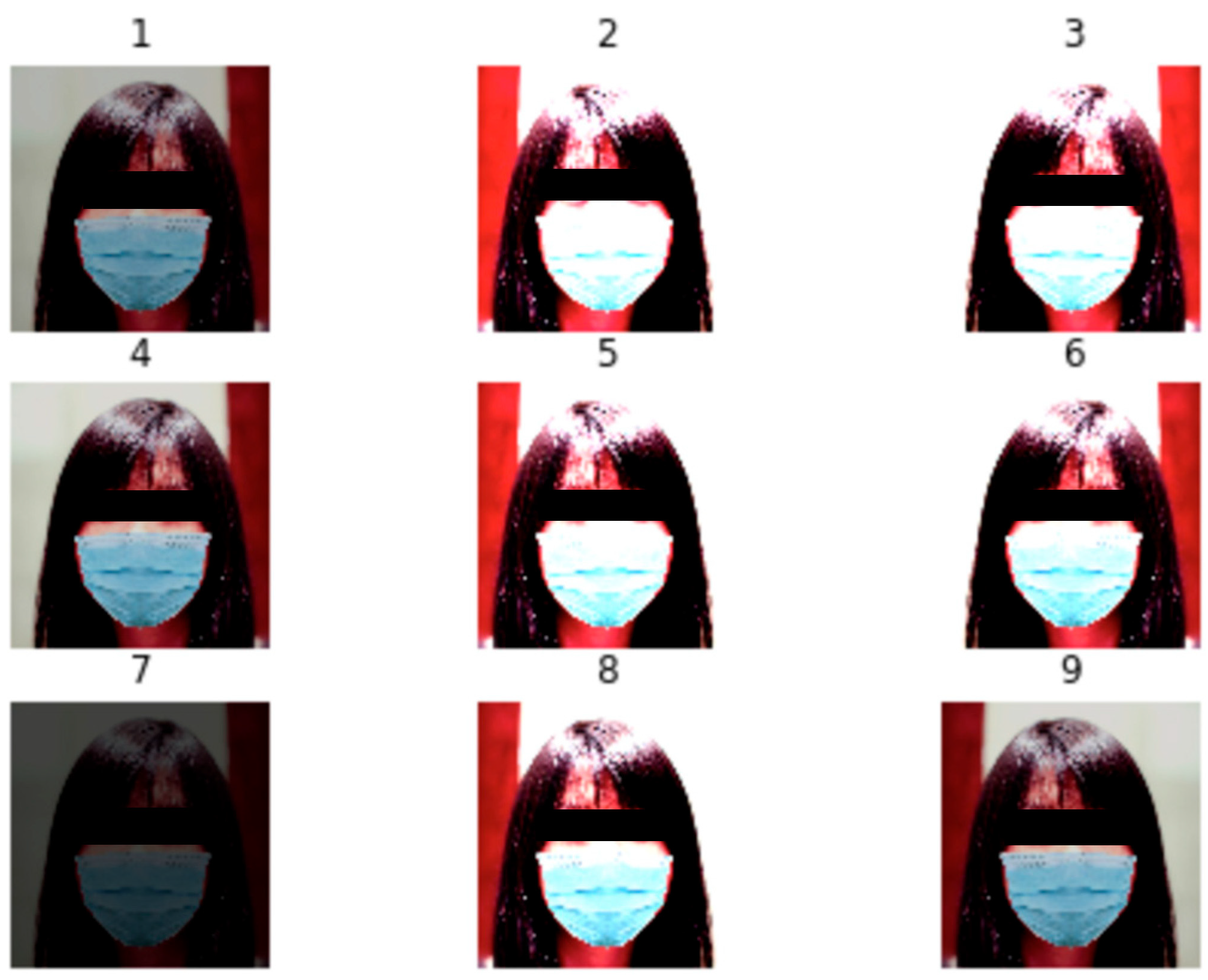 Healthcare 10 00087 g002