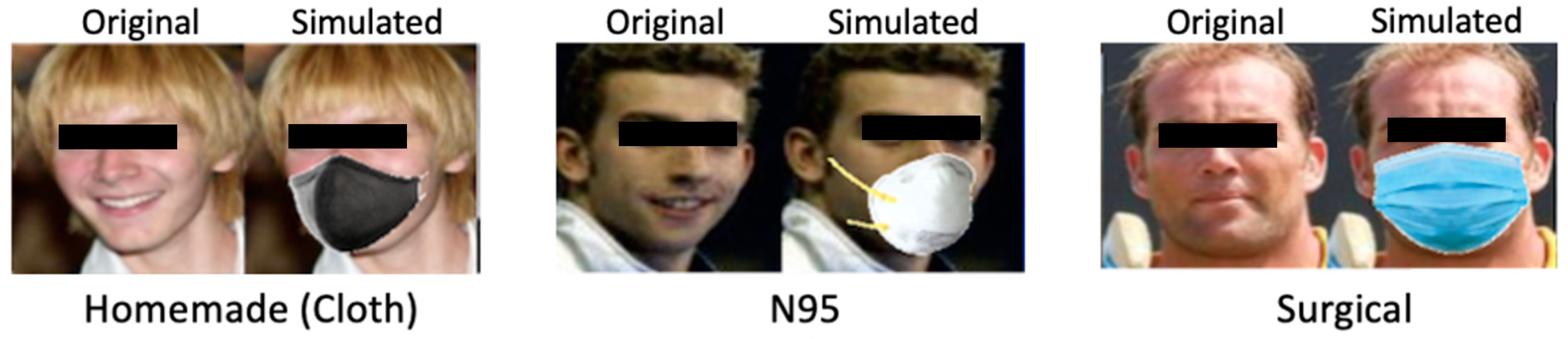 Healthcare 10 00087 g003