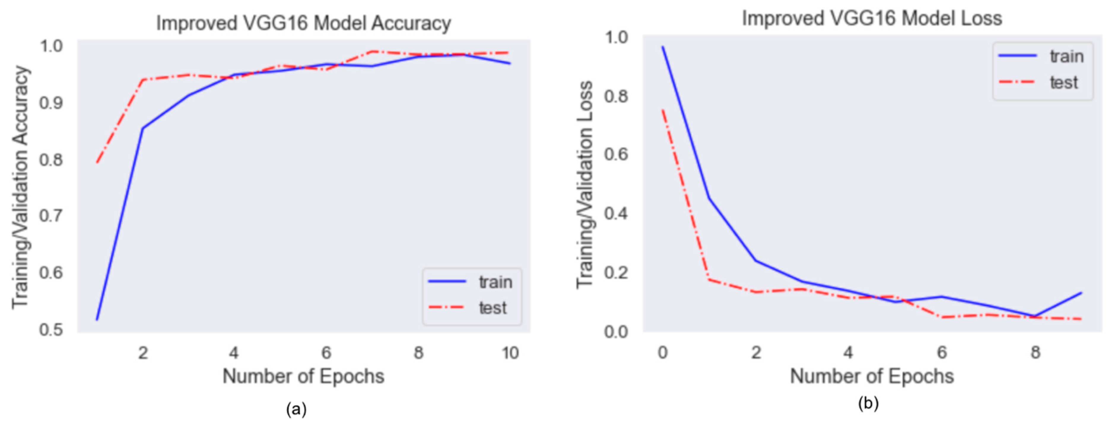 Healthcare 10 00087 g011