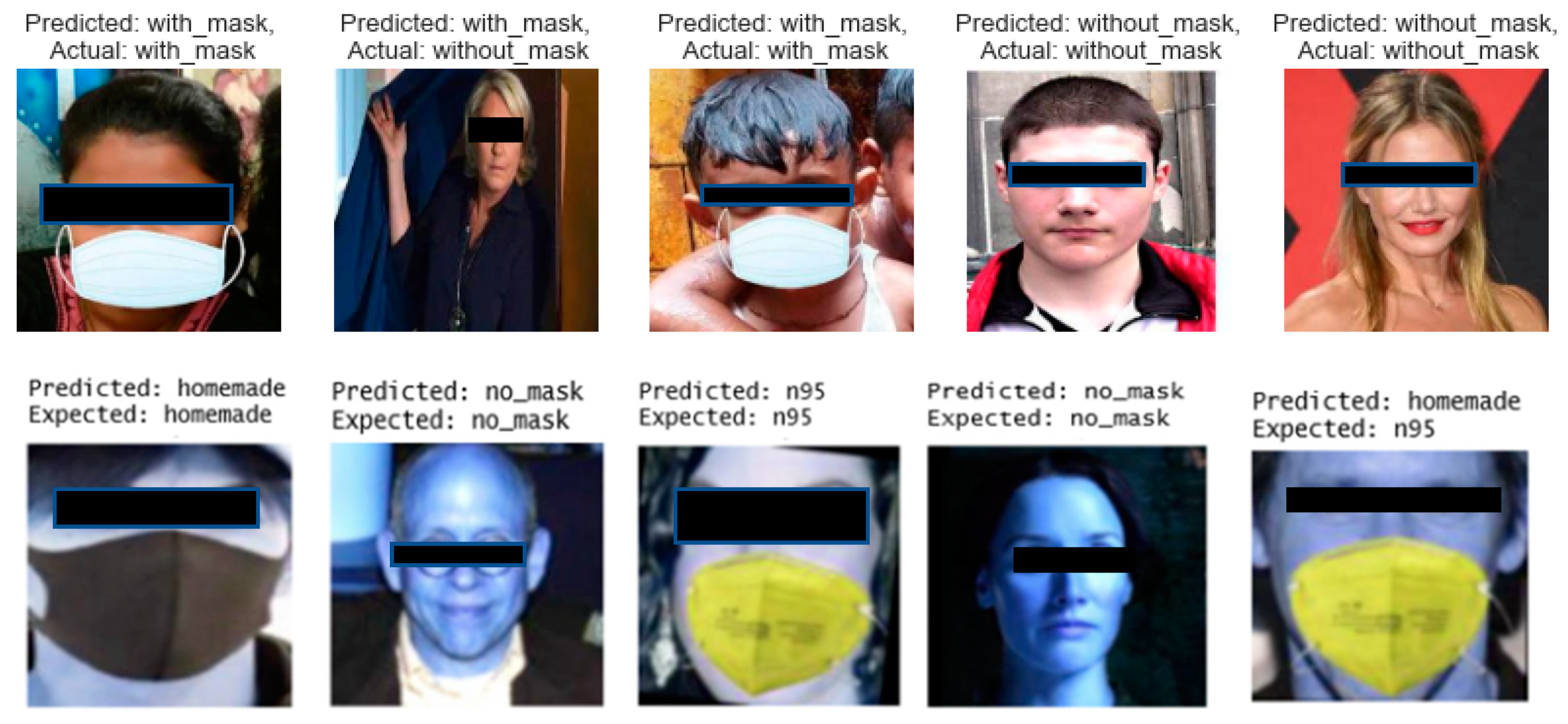 Healthcare 10 00087 g013a