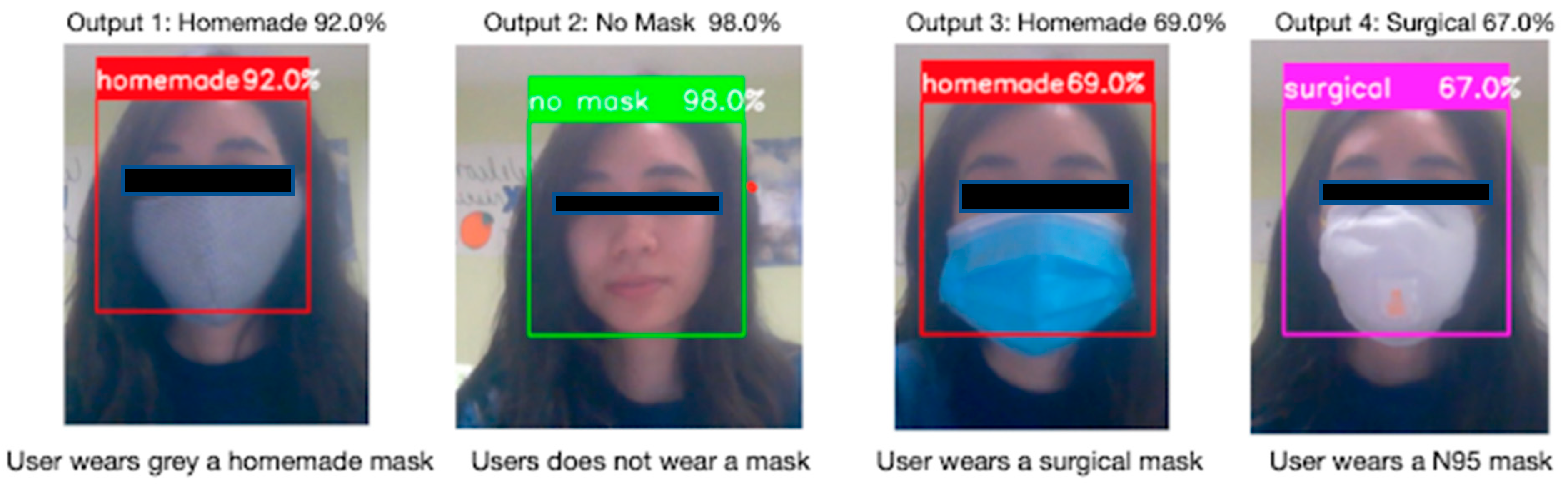 Healthcare 10 00087 g020