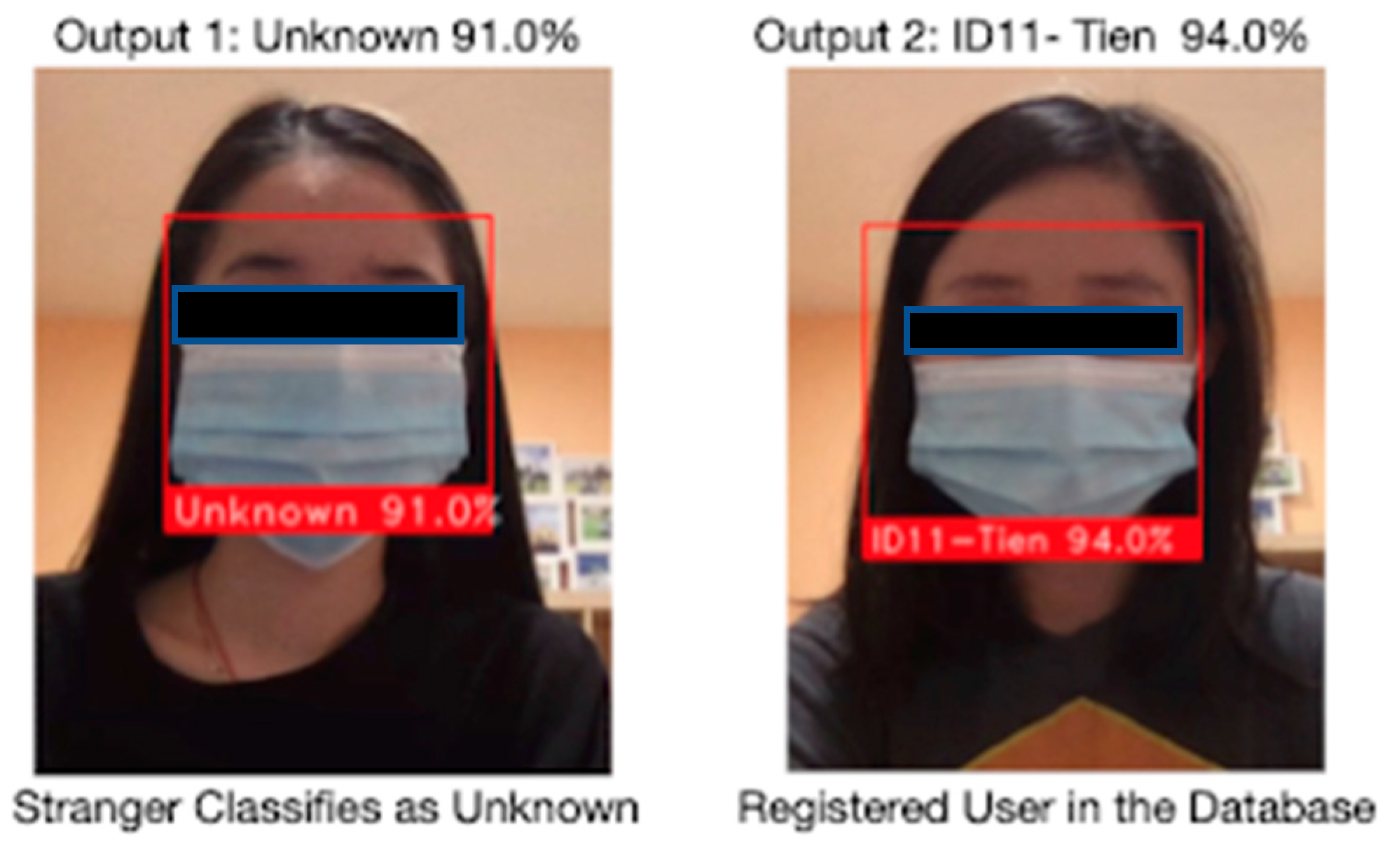 Healthcare 10 00087 g022