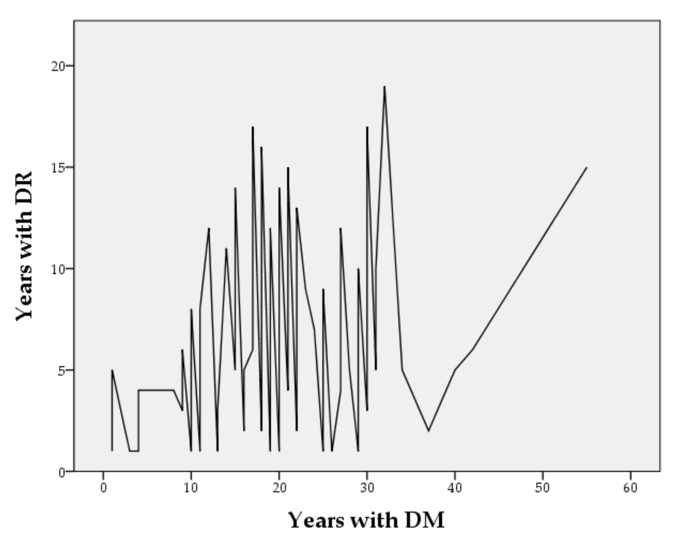 Healthcare 10 00142 g001