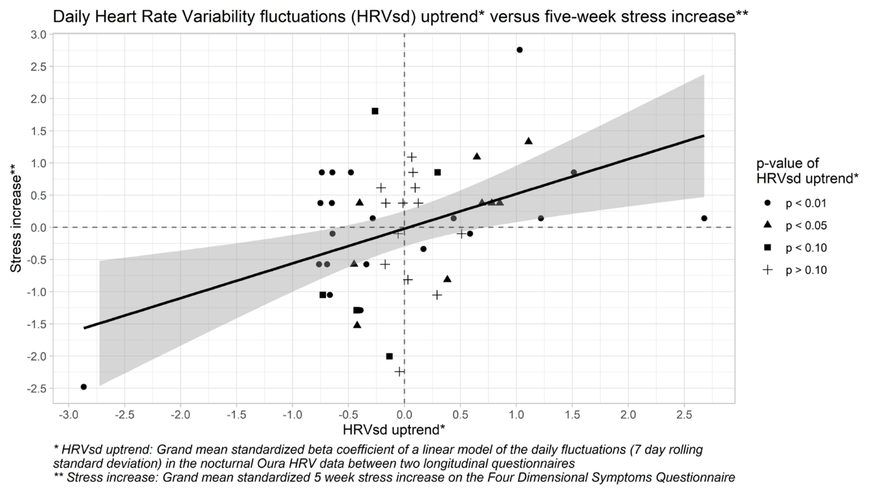Healthcare 10 00144 g001