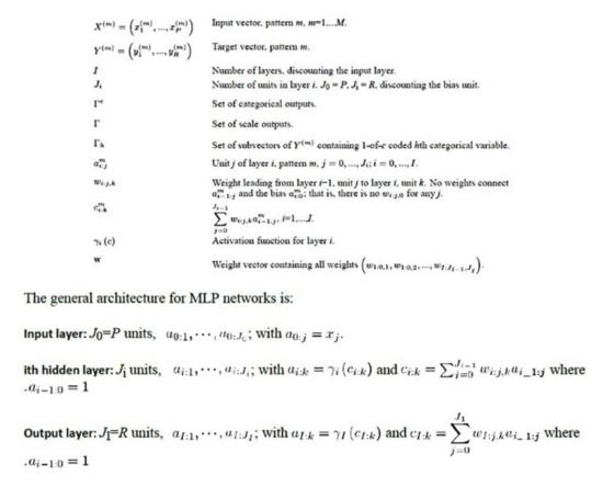 Healthcare 10 00155 g001