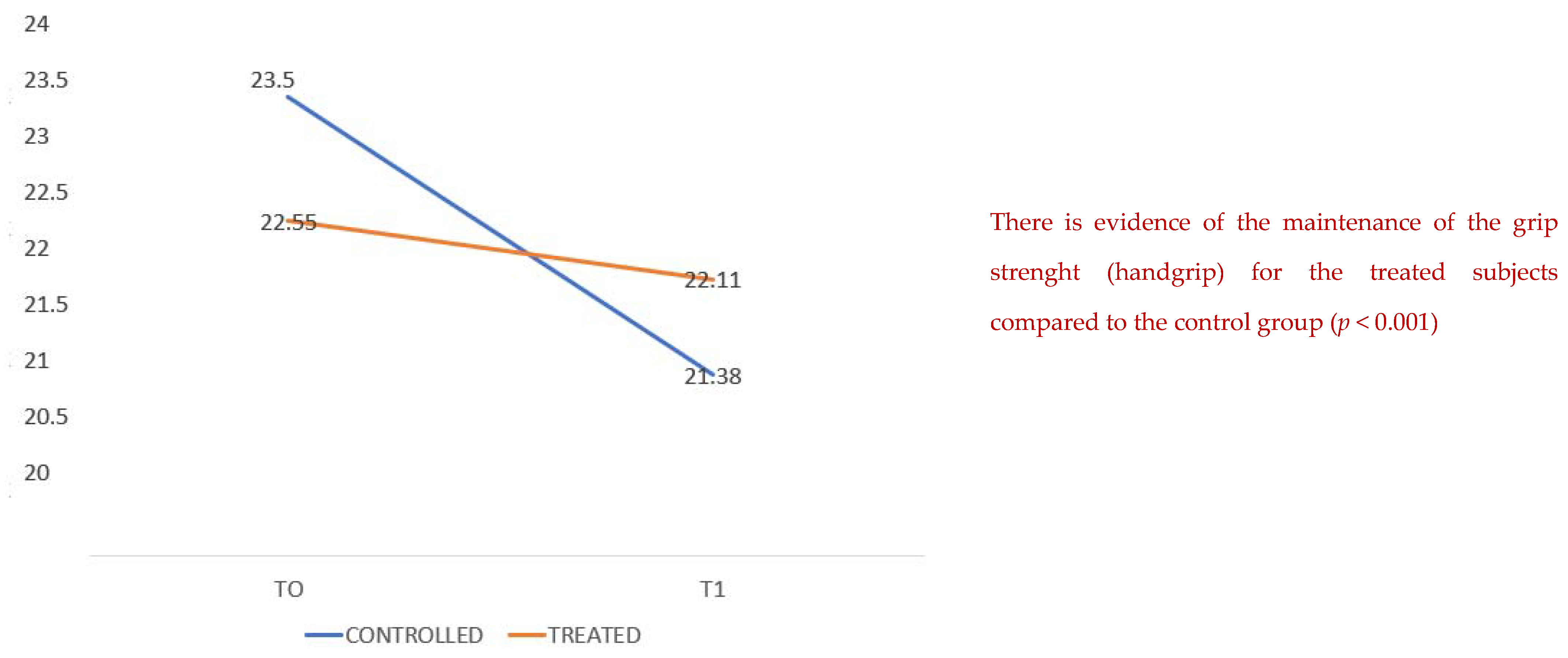 Healthcare 10 00162 g001