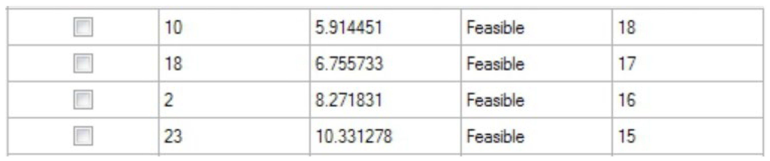 Healthcare 10 00164 g006