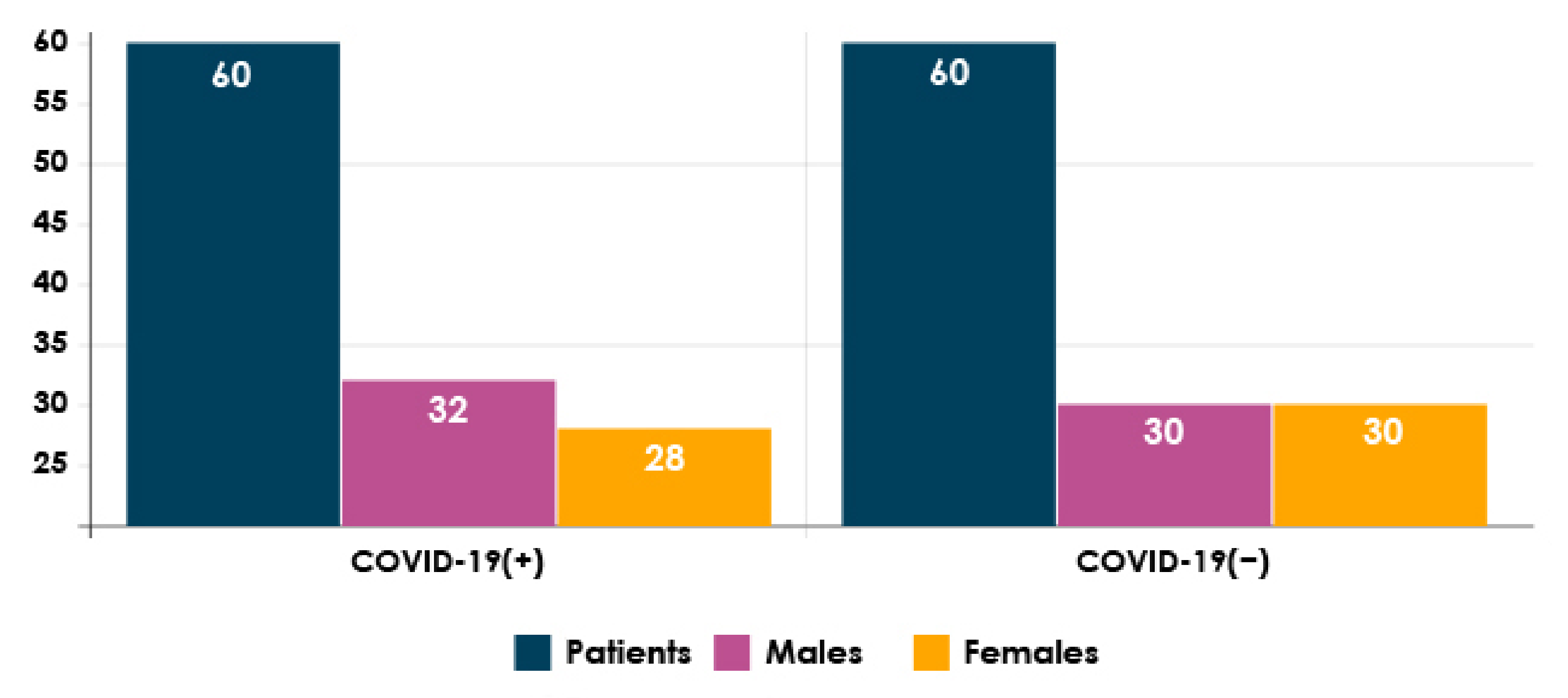 Healthcare 10 00166 g002