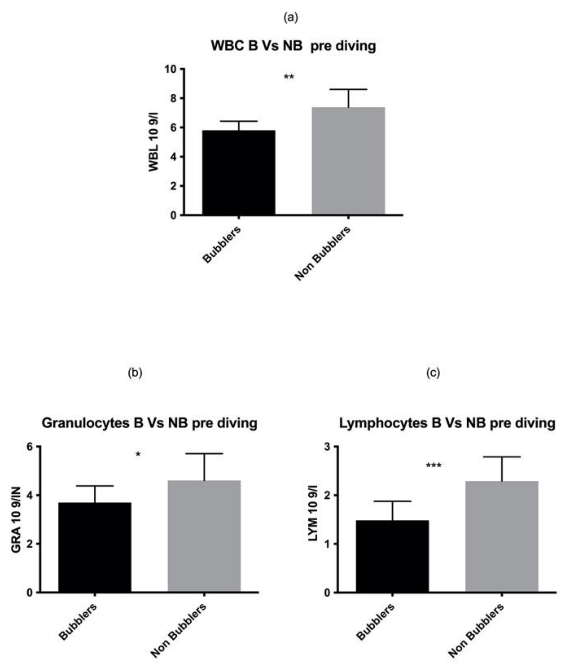 Healthcare 10 00182 g001
