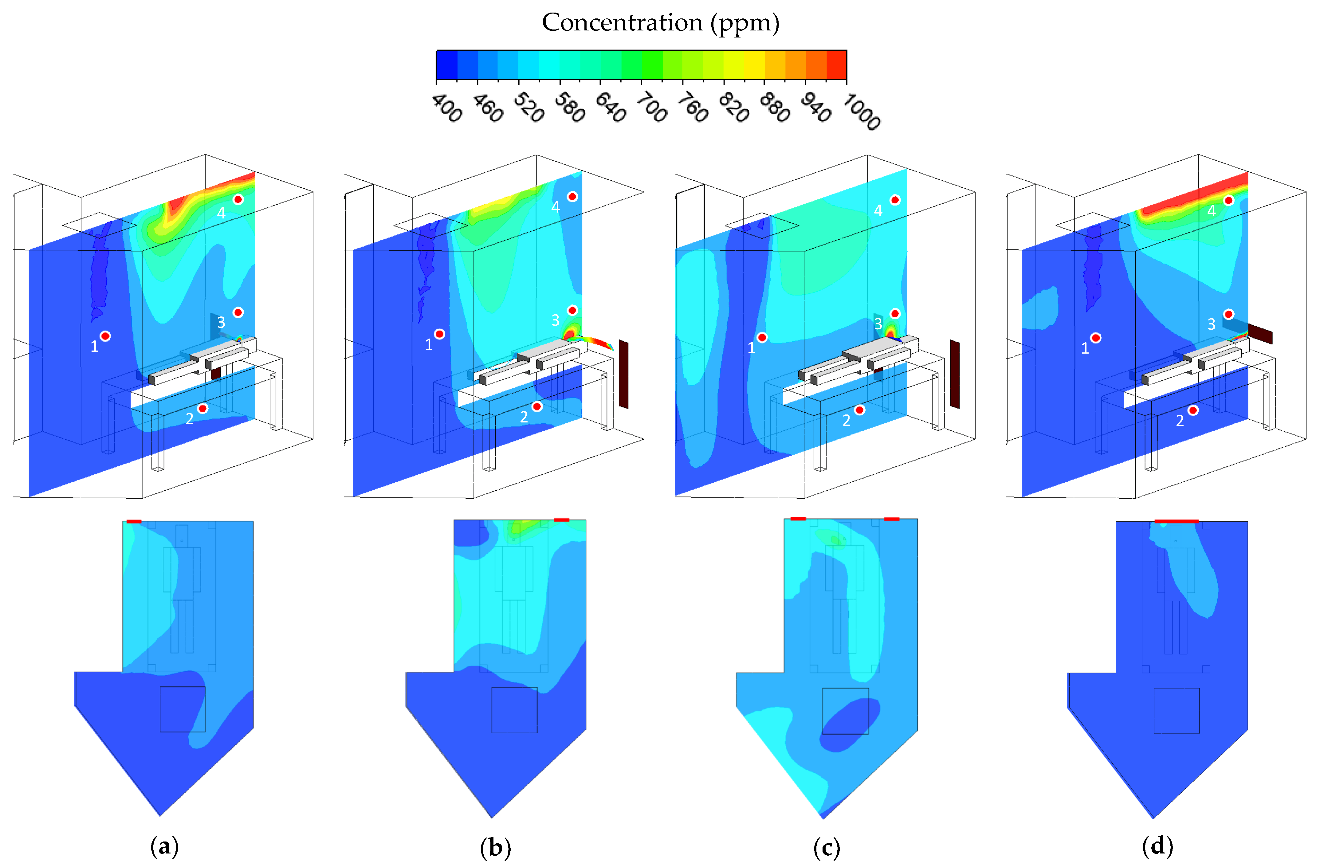 Healthcare 10 00193 g006