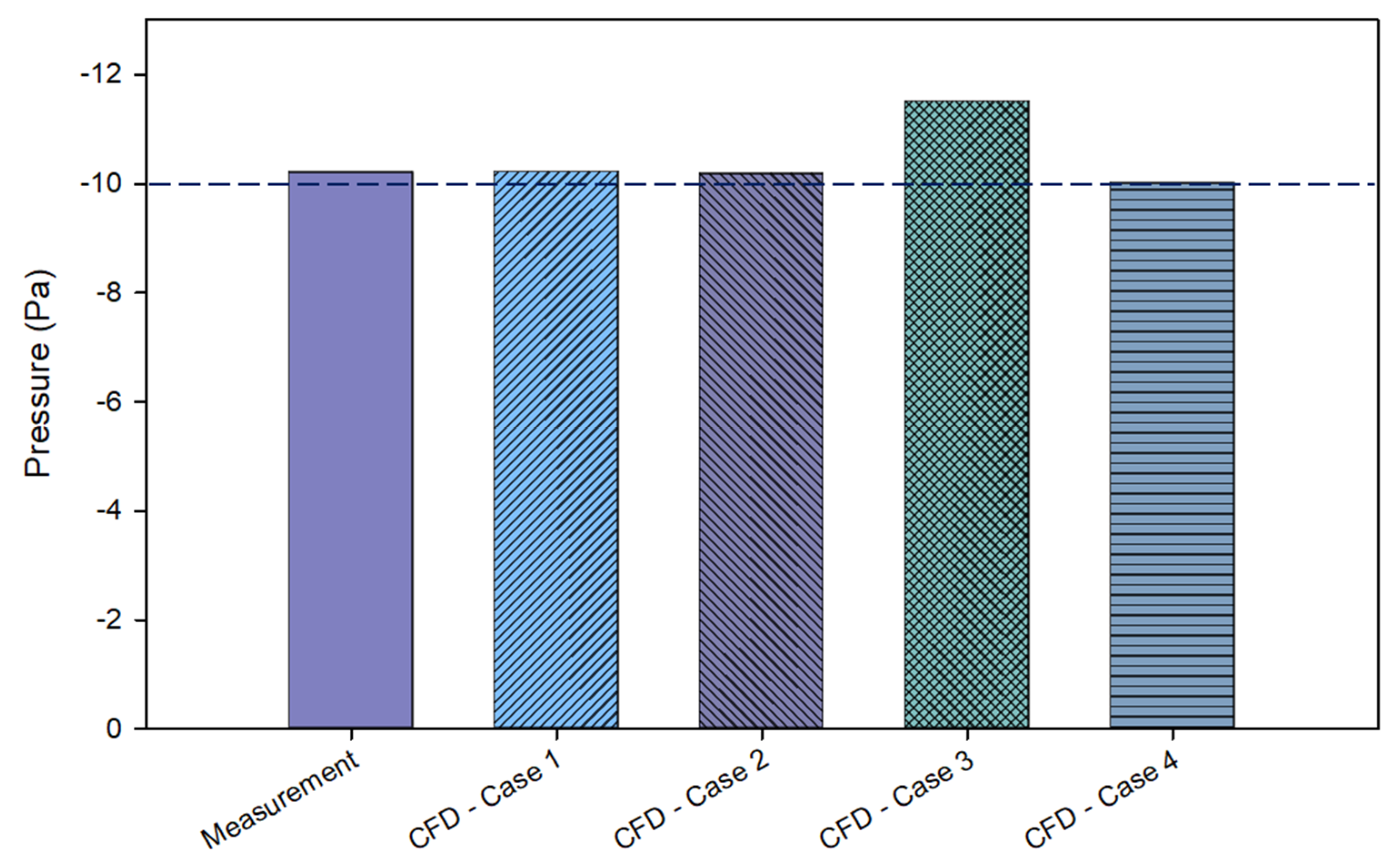Healthcare 10 00193 g009