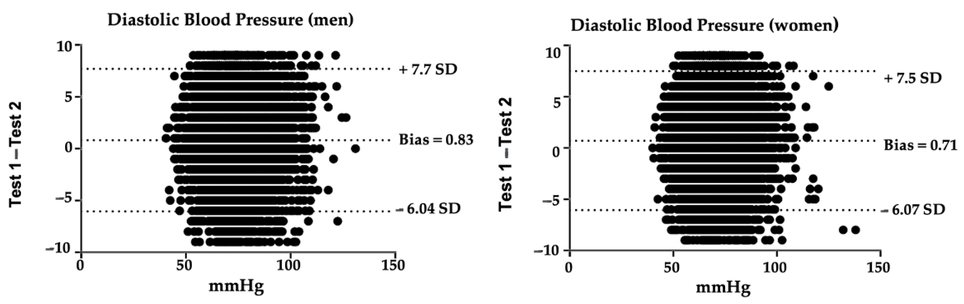 Healthcare 10 00209 g002