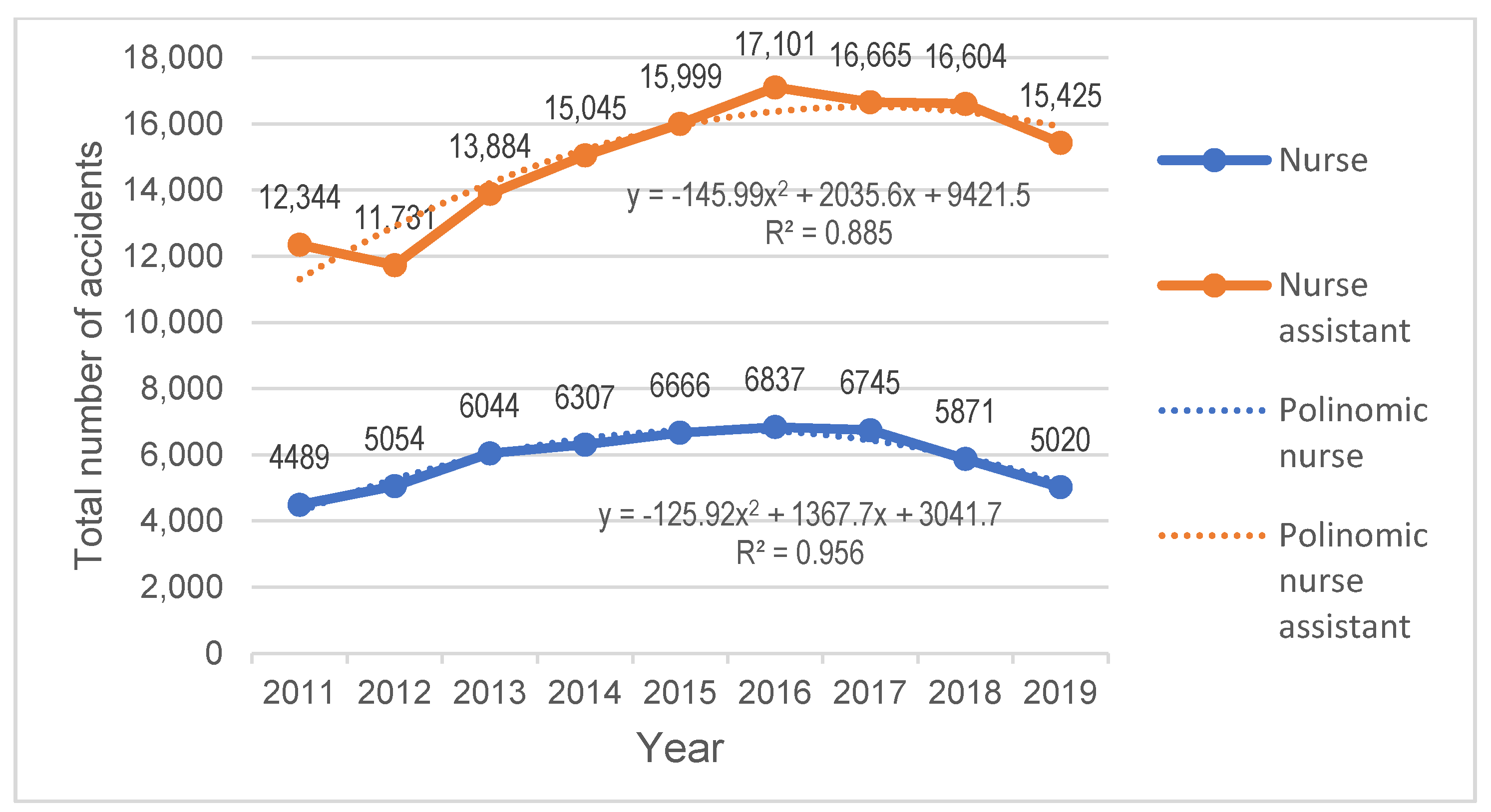 Healthcare 10 00220 g001 Healthcare 10 00220 g001