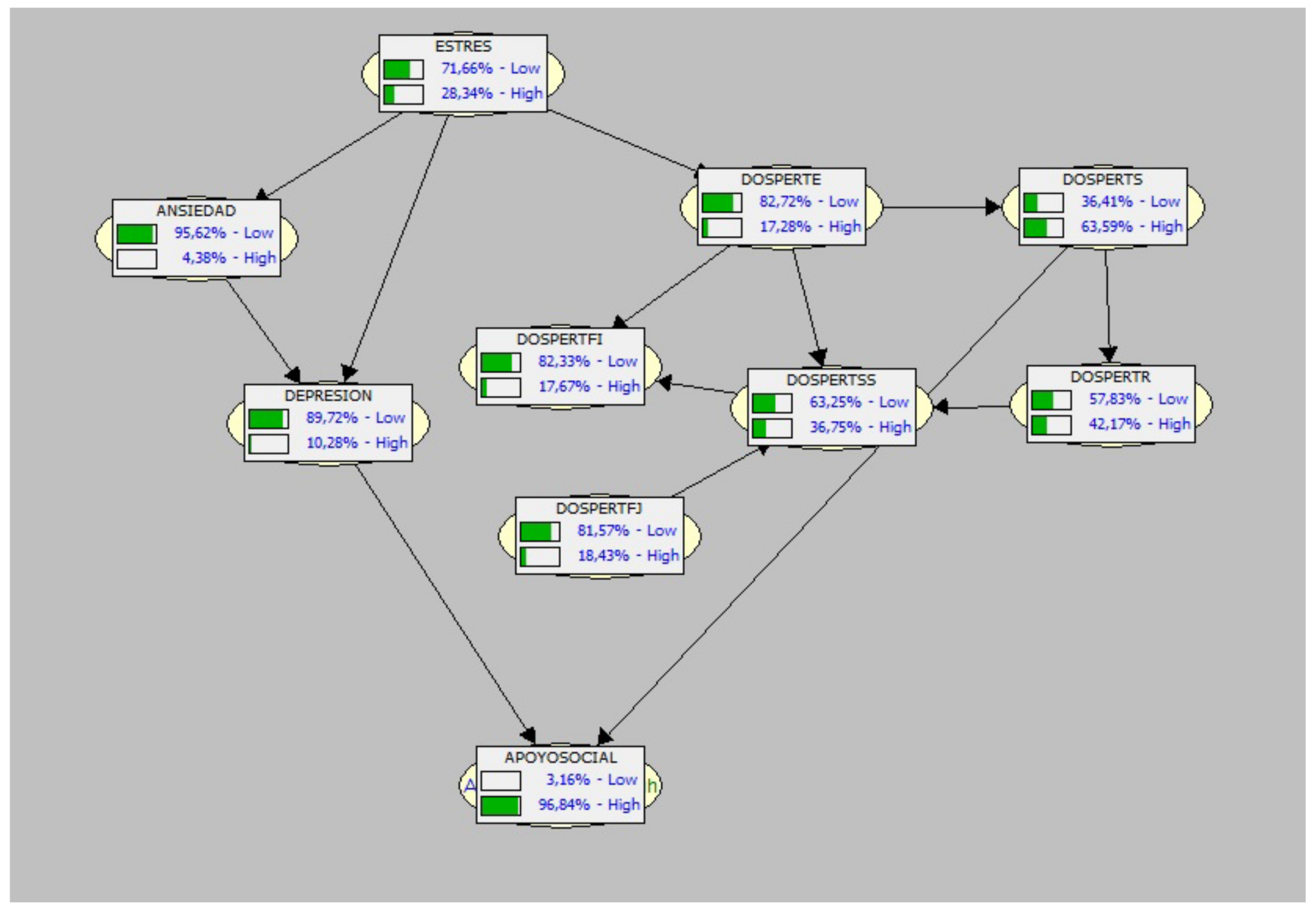 Healthcare 10 00236 g001