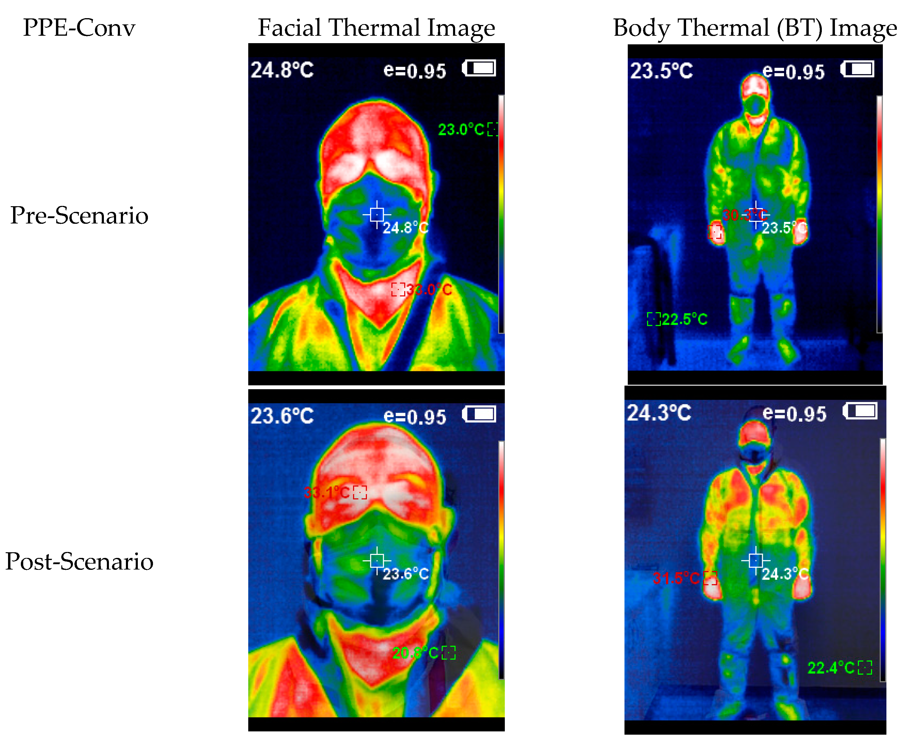 Healthcare 10 00267 g008