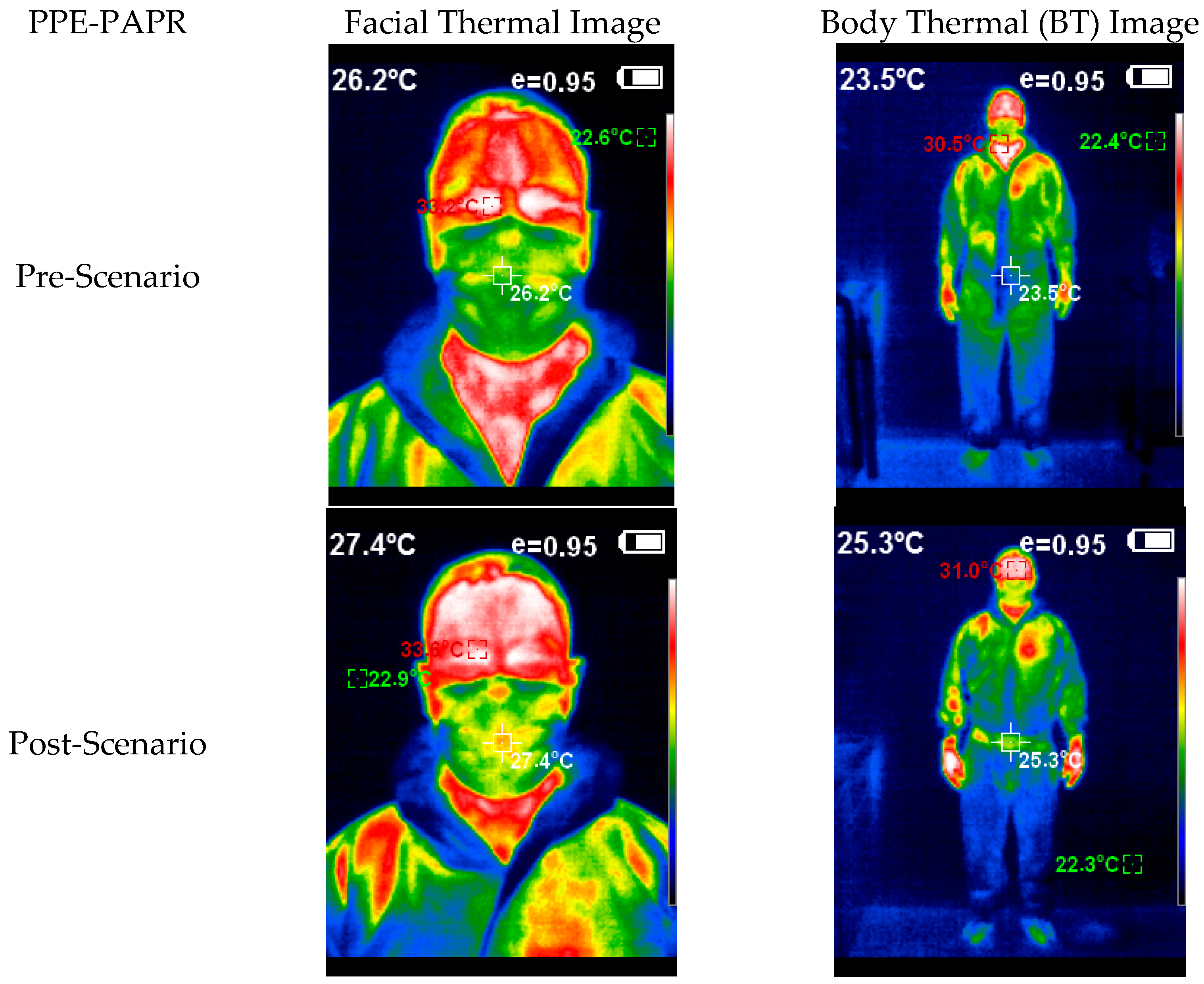 Healthcare 10 00267 g009