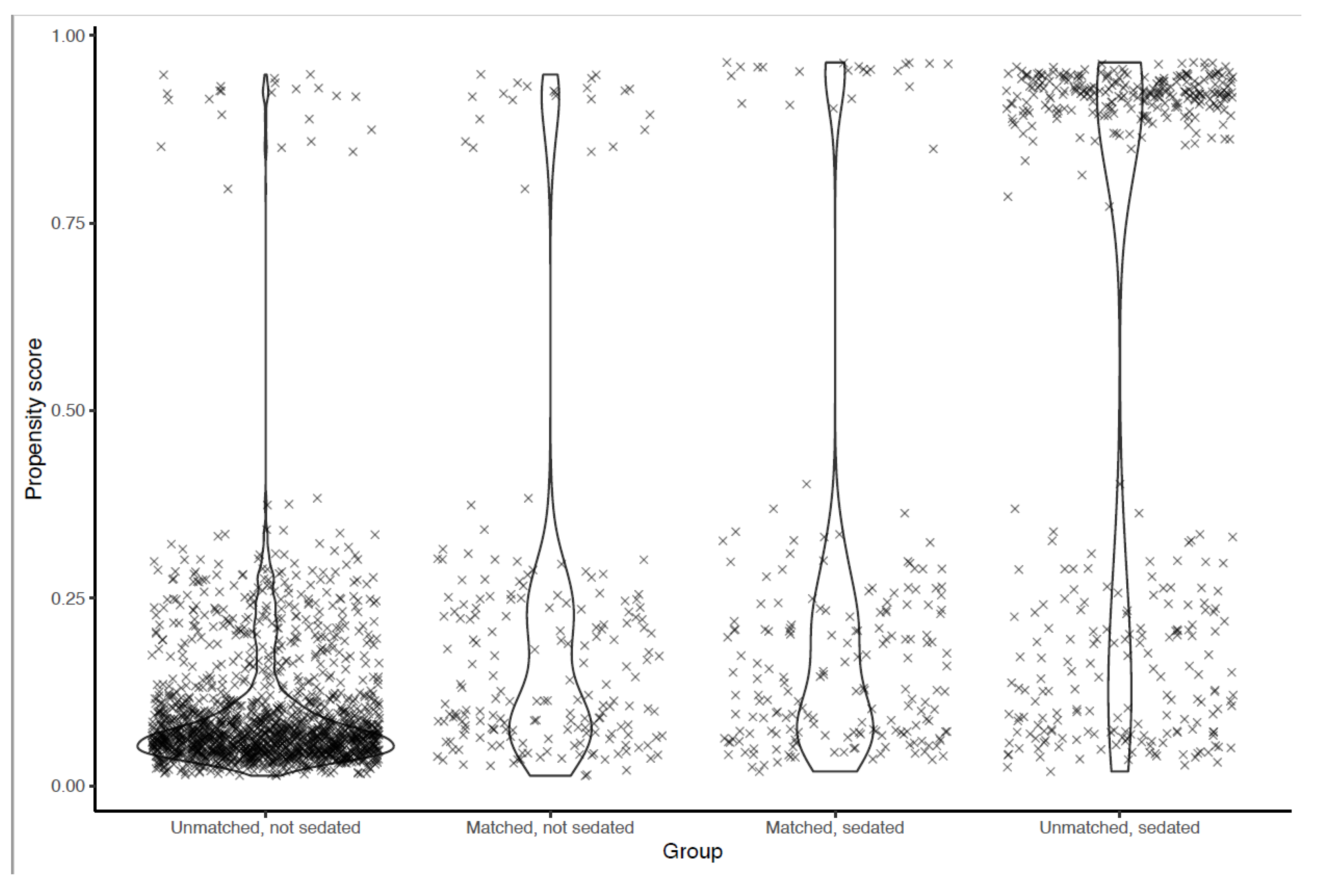 Healthcare 10 00313 g002