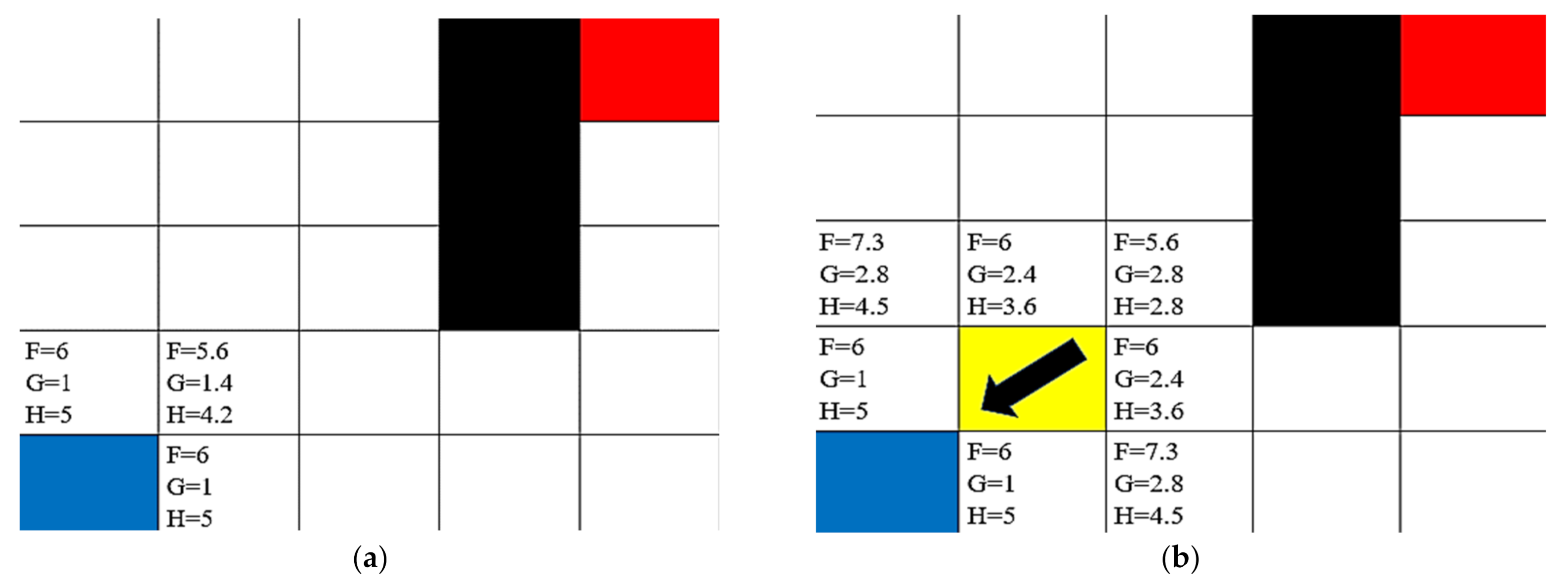 Healthcare 10 00344 g002