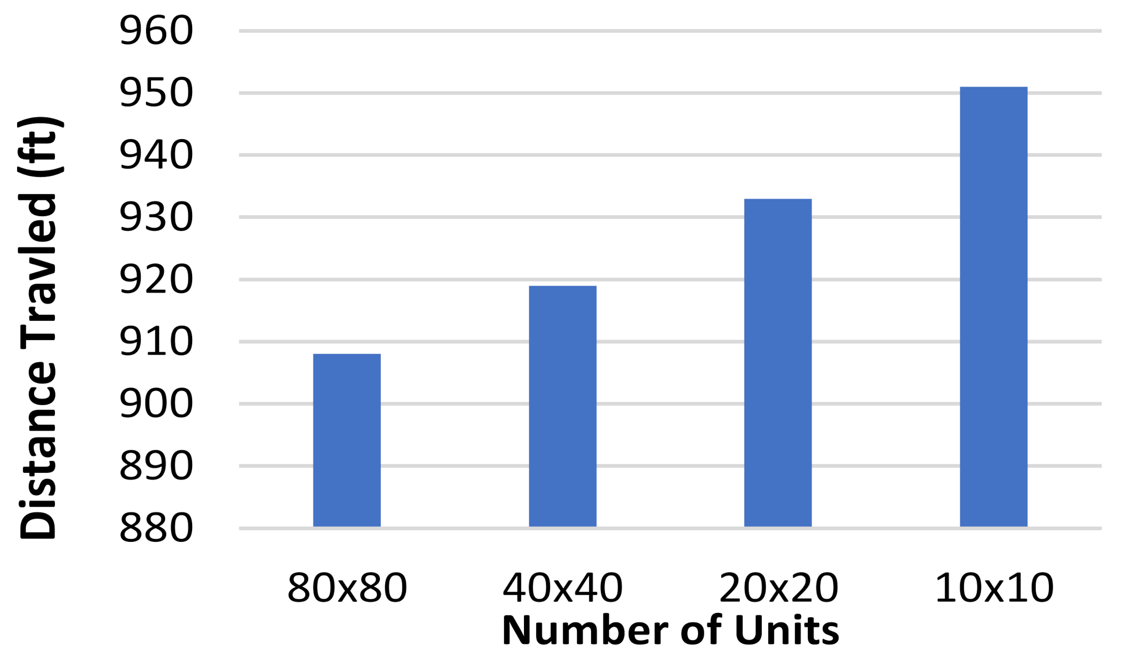 Healthcare 10 00344 g011