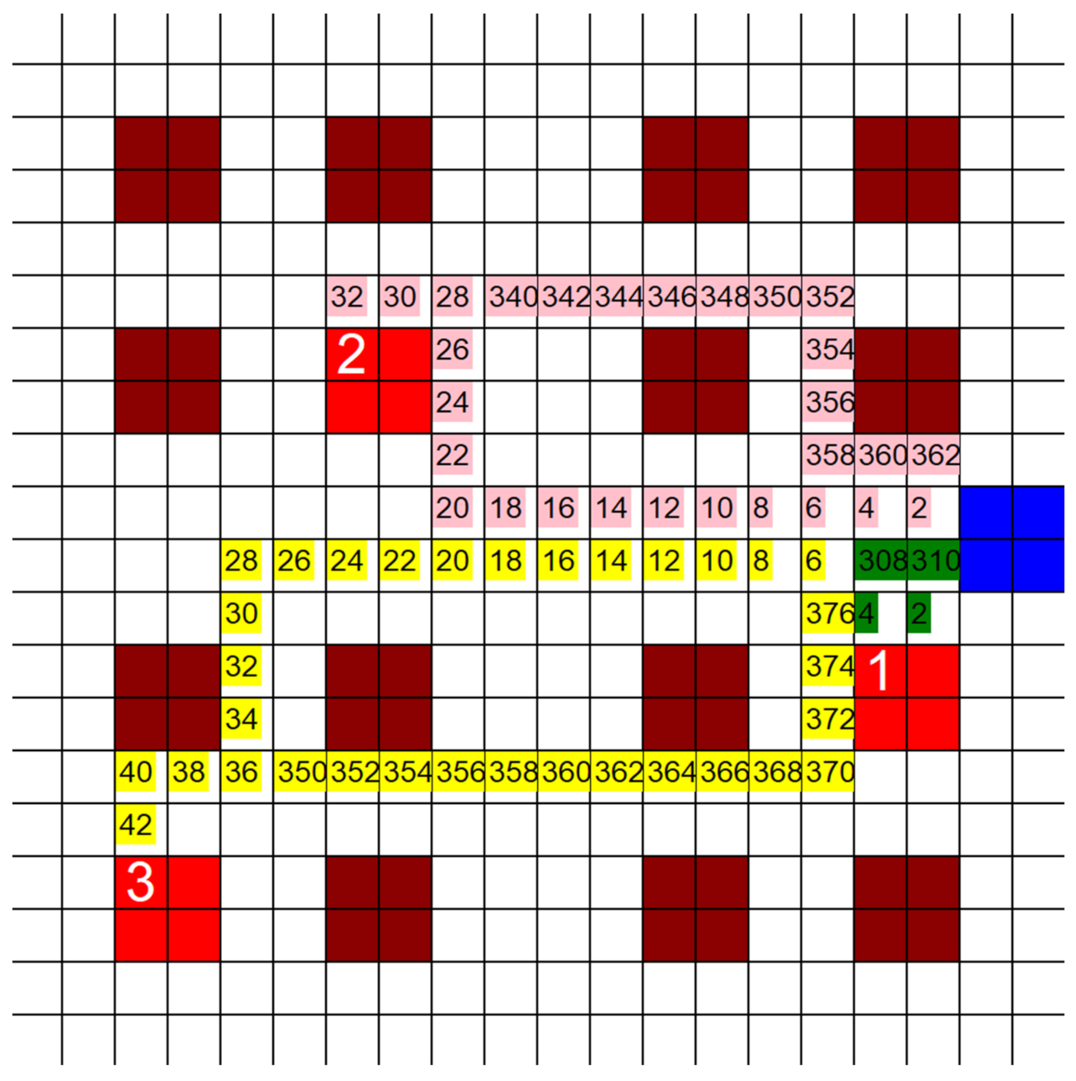 Healthcare 10 00344 g012