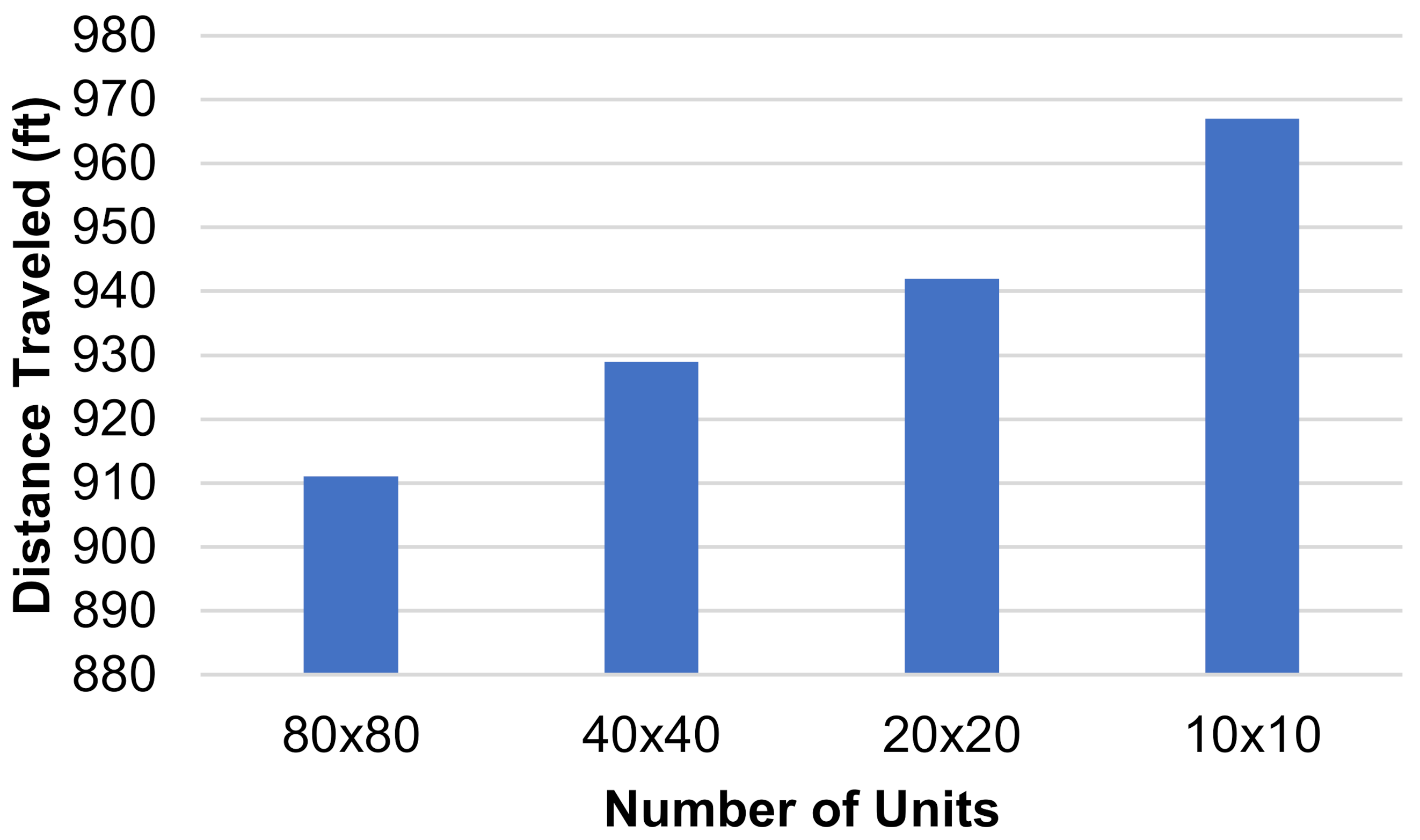 Healthcare 10 00344 g013