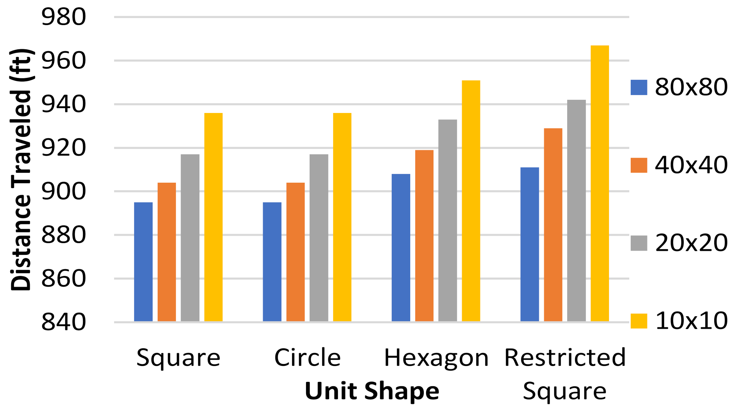Healthcare 10 00344 g014
