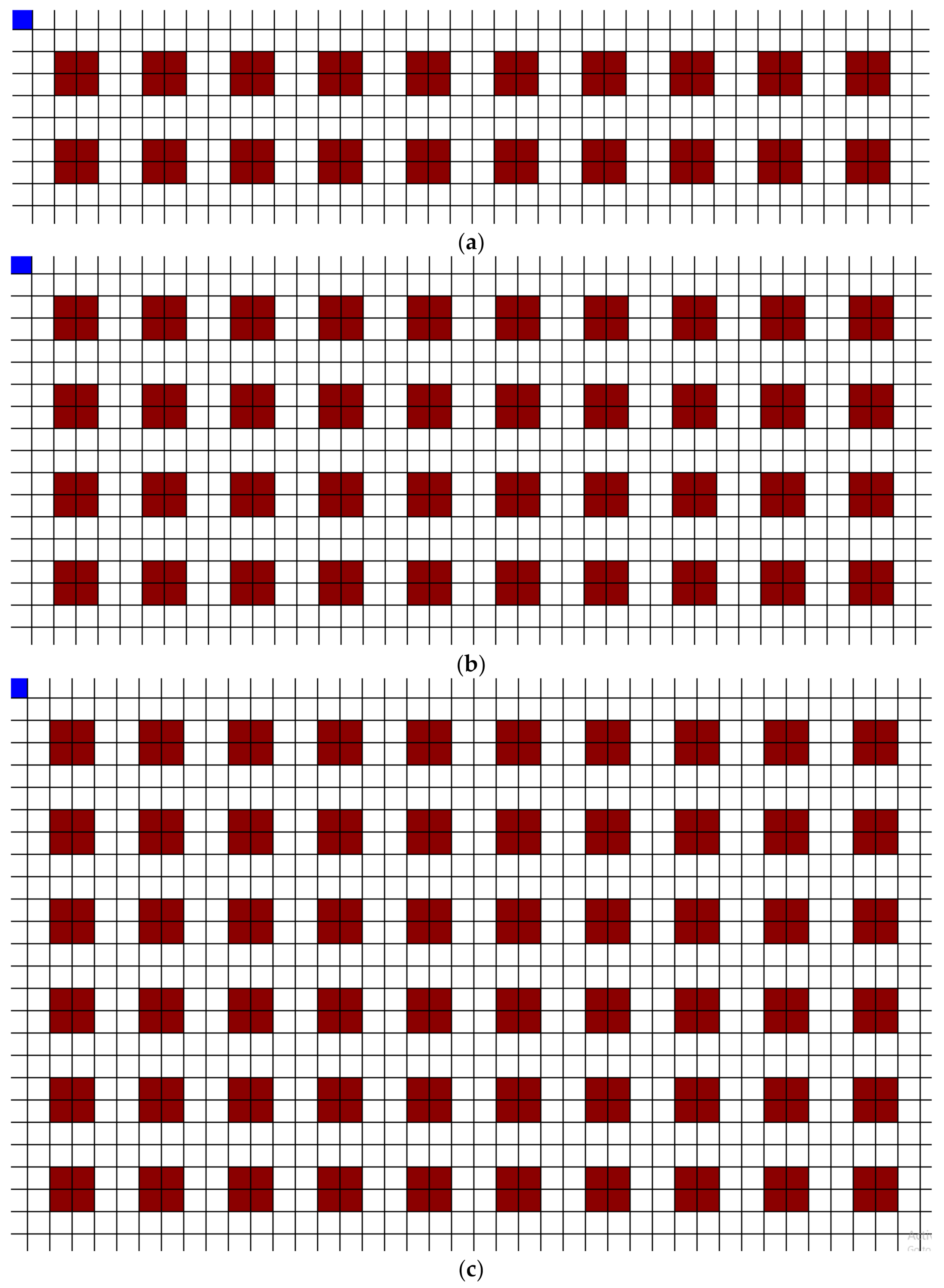 Healthcare 10 00344 g015