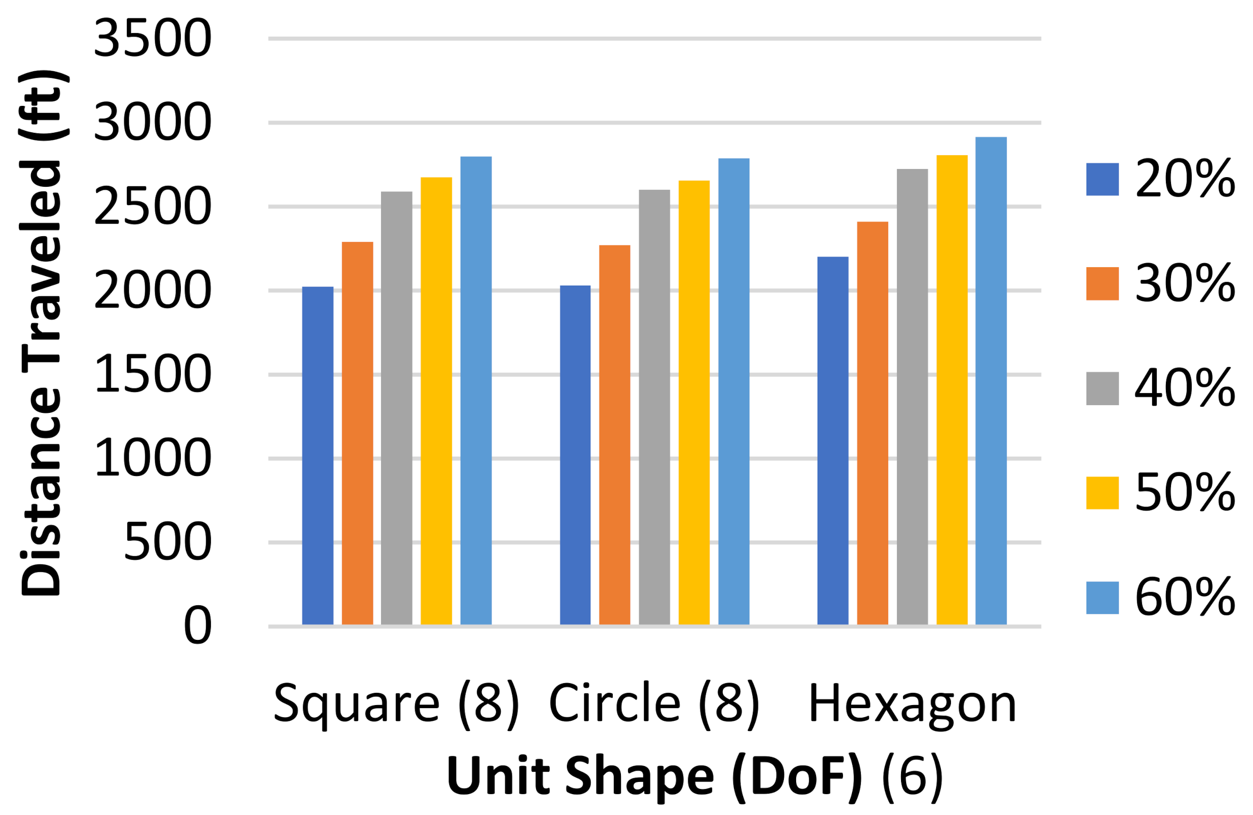 Healthcare 10 00344 g016