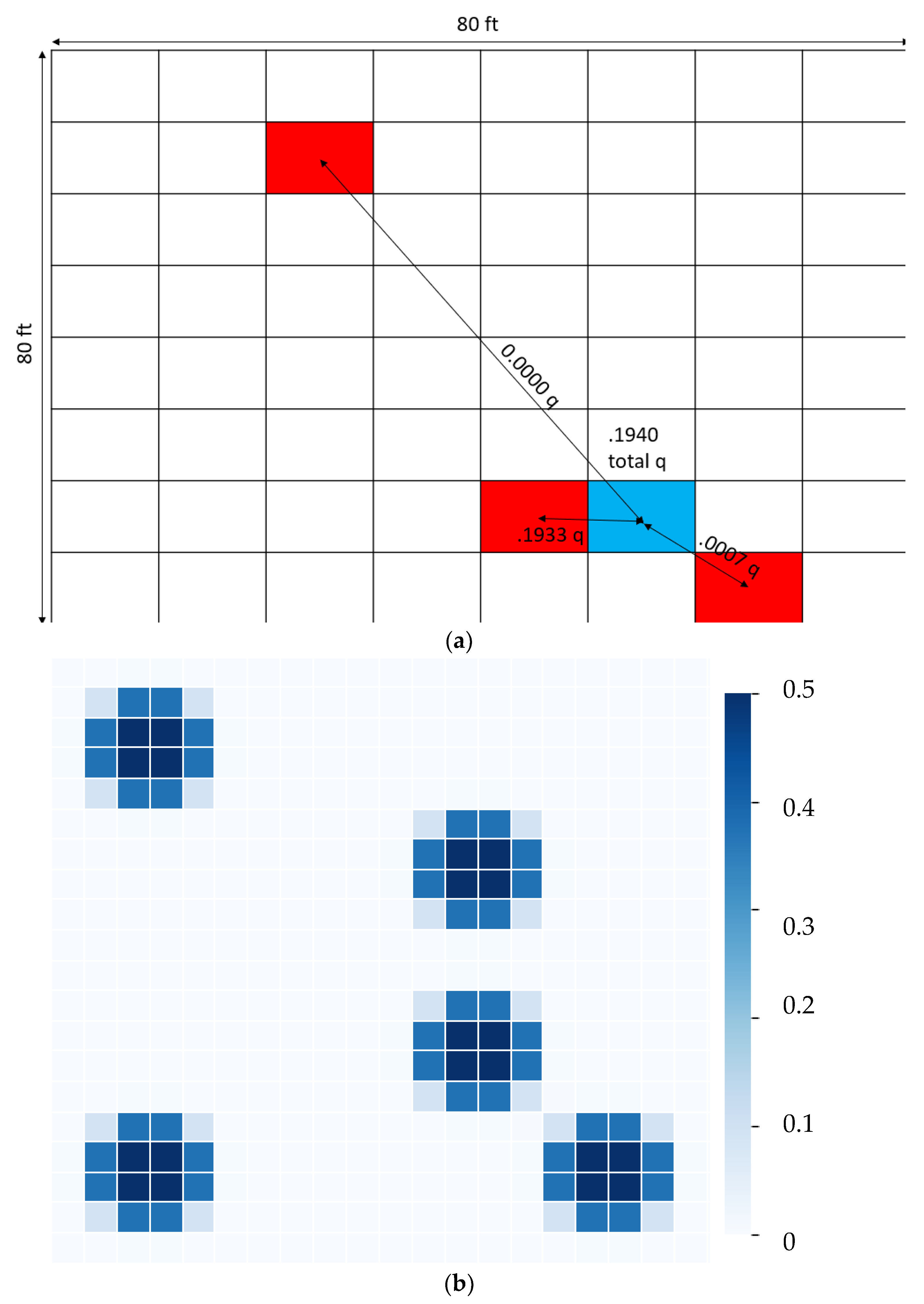 Healthcare 10 00344 g017