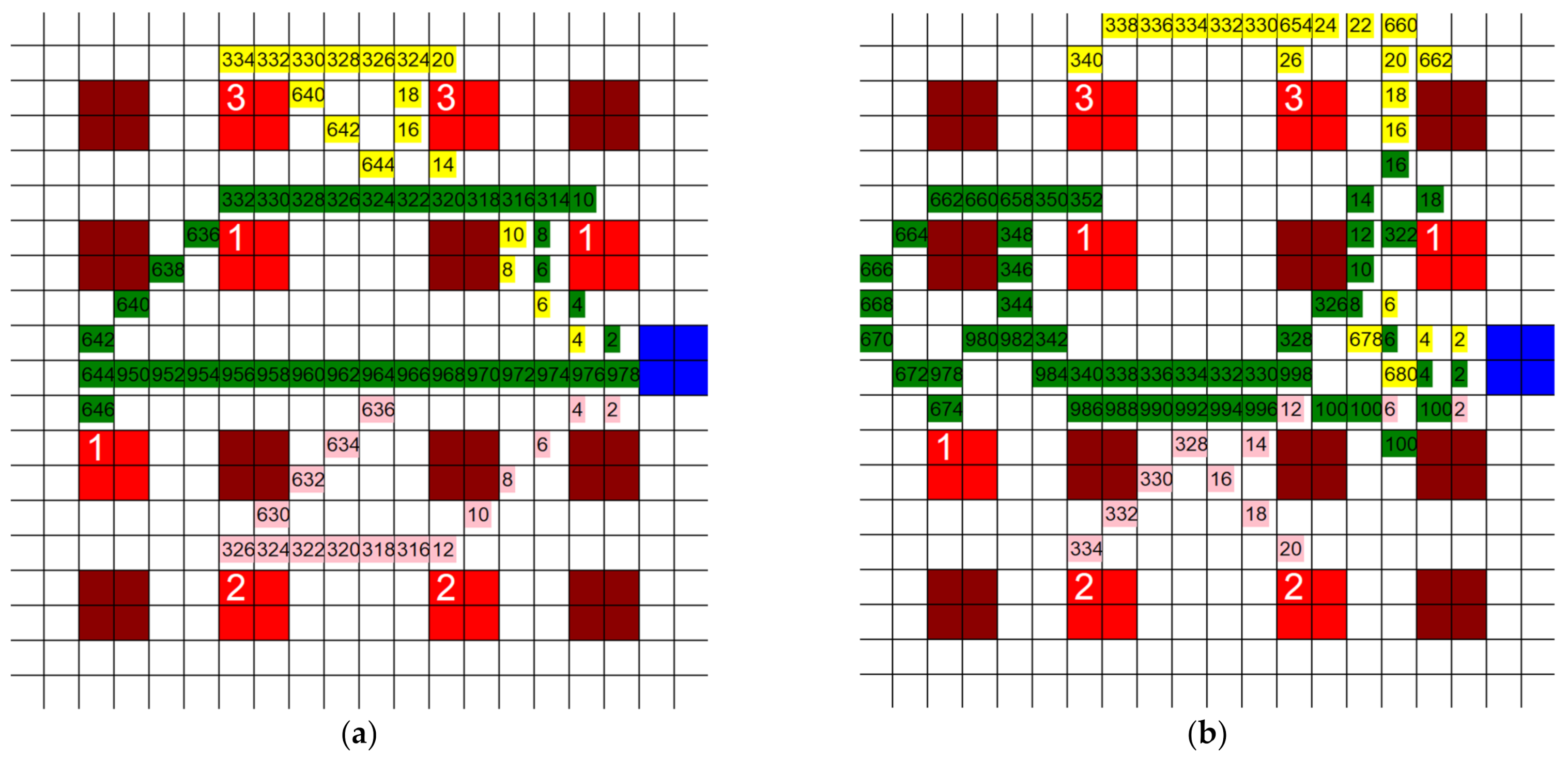 Healthcare 10 00344 g018a