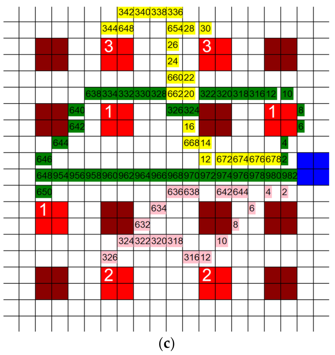 Healthcare 10 00344 g018b