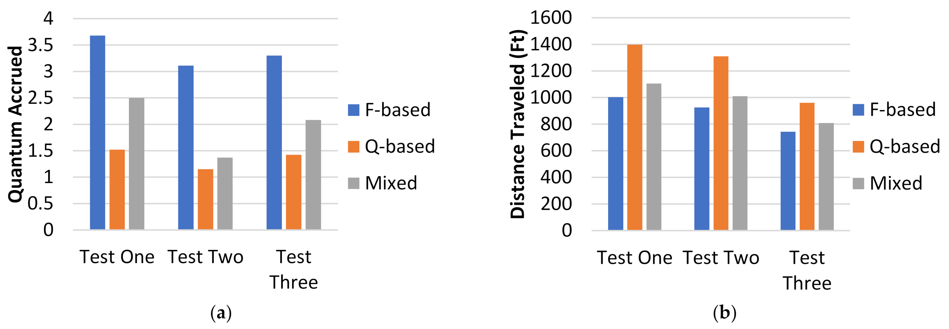 Healthcare 10 00344 g019a