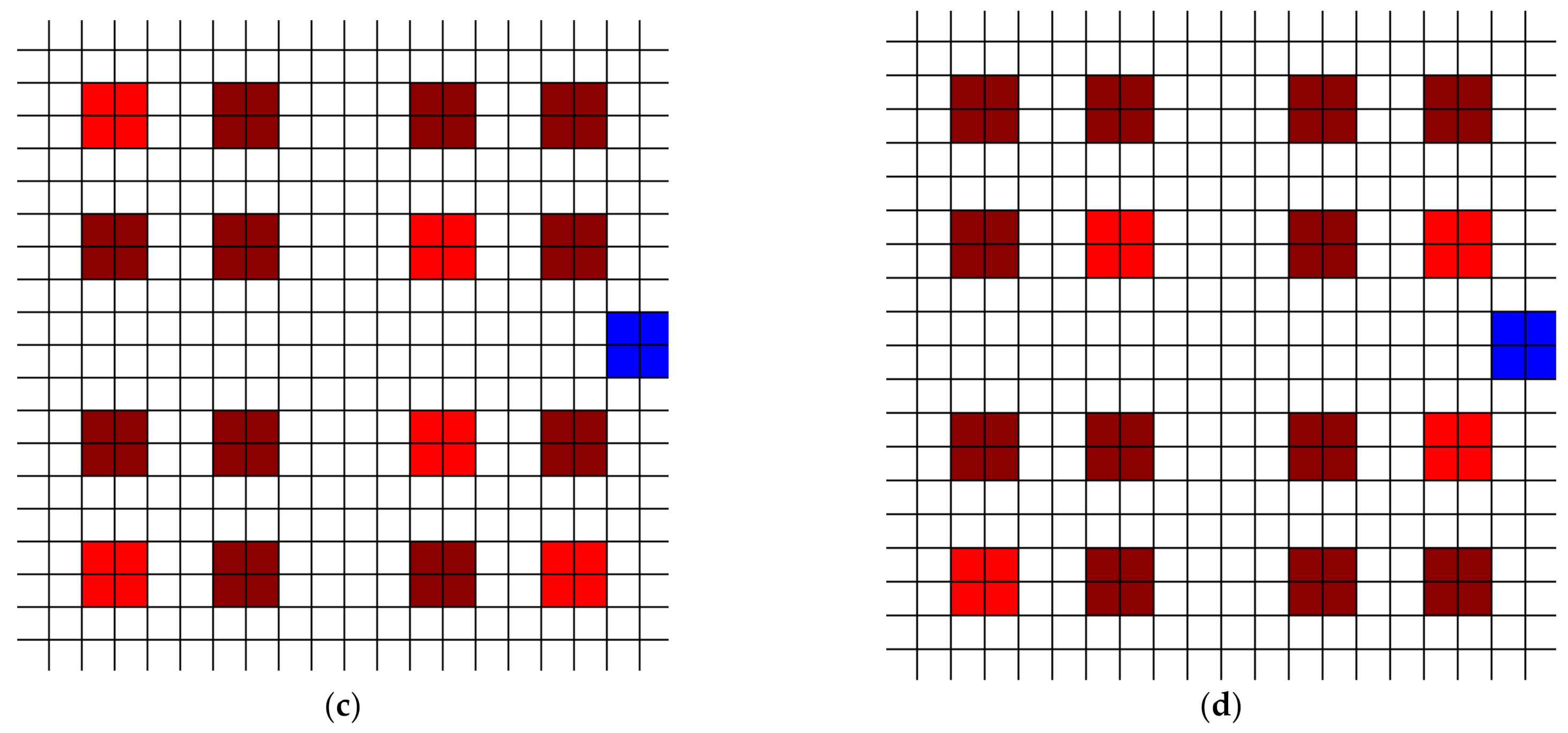 Healthcare 10 00344 g019b