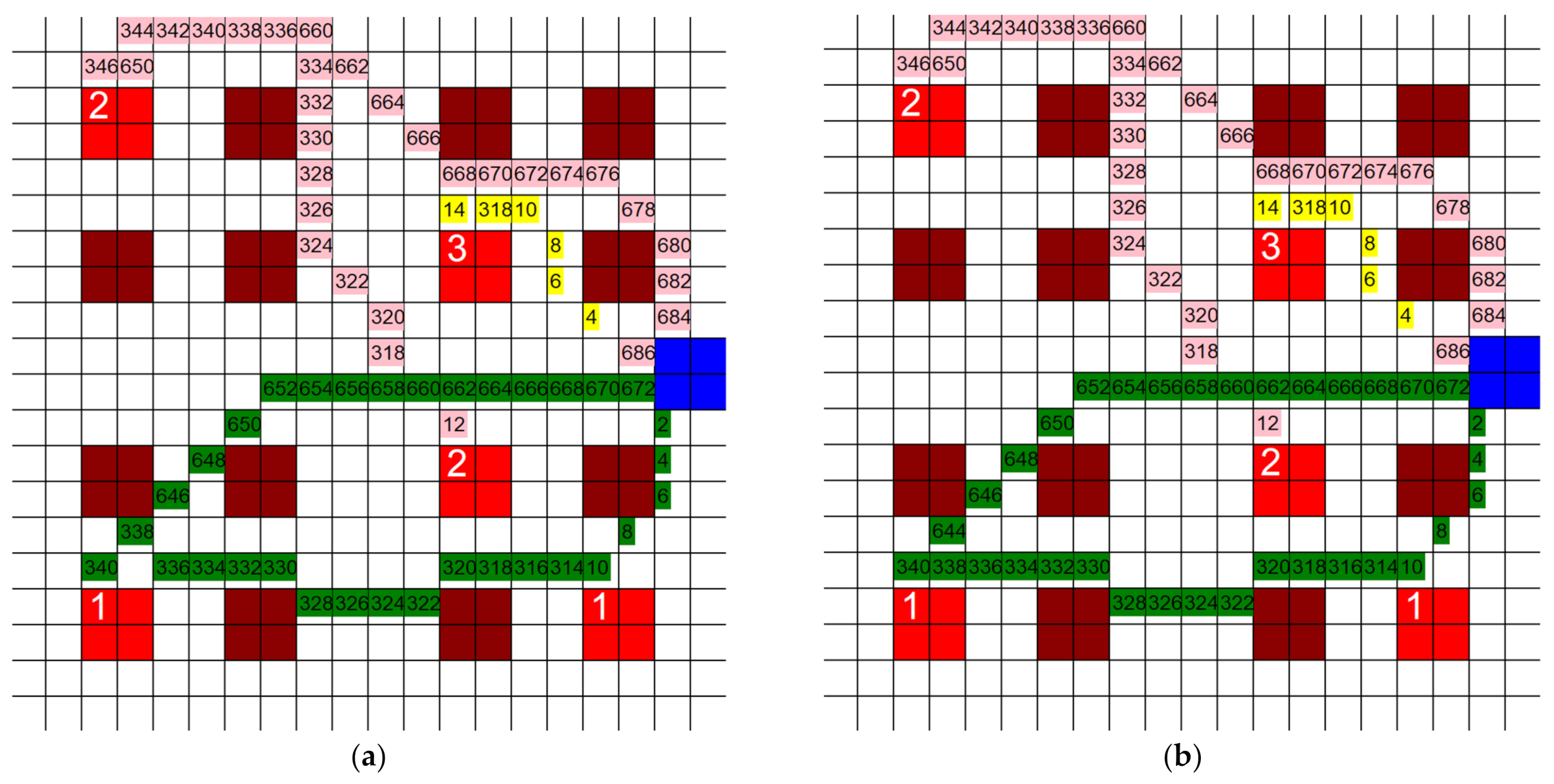 Healthcare 10 00344 g021