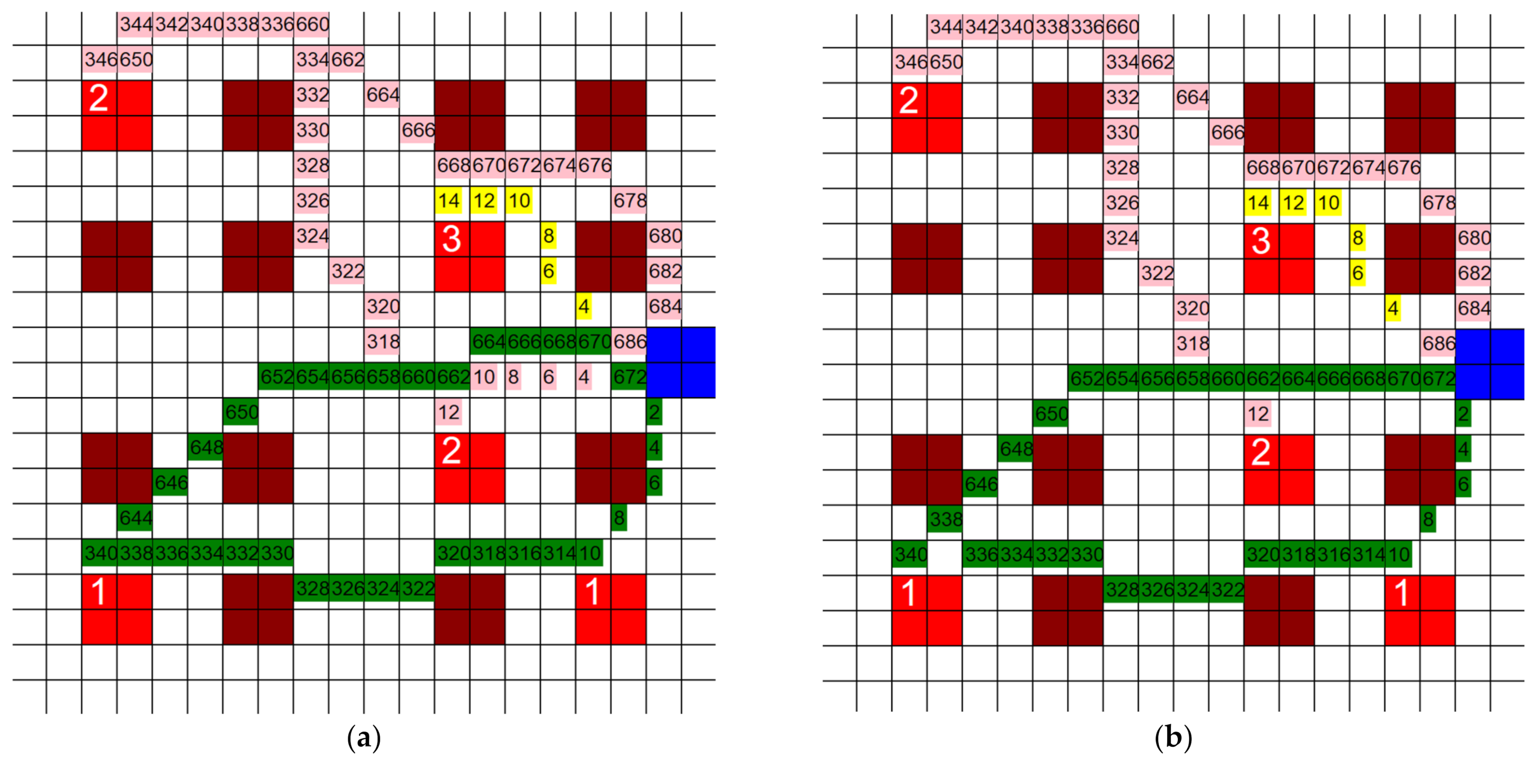 Healthcare 10 00344 g022a