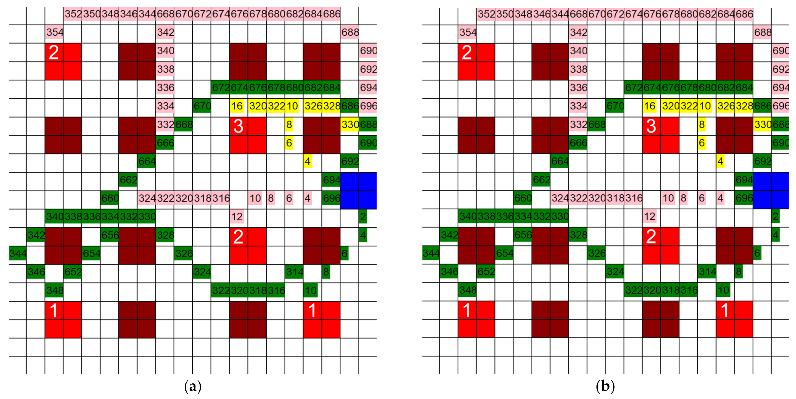 Healthcare 10 00344 g023