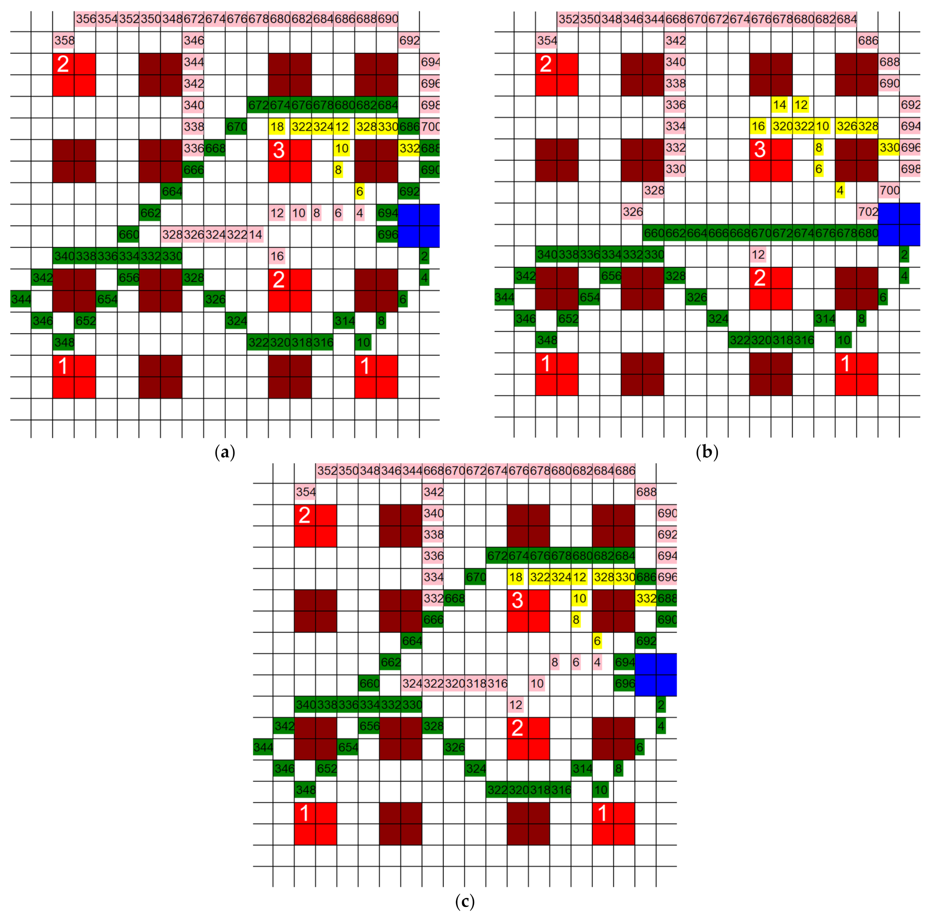 Healthcare 10 00344 g024