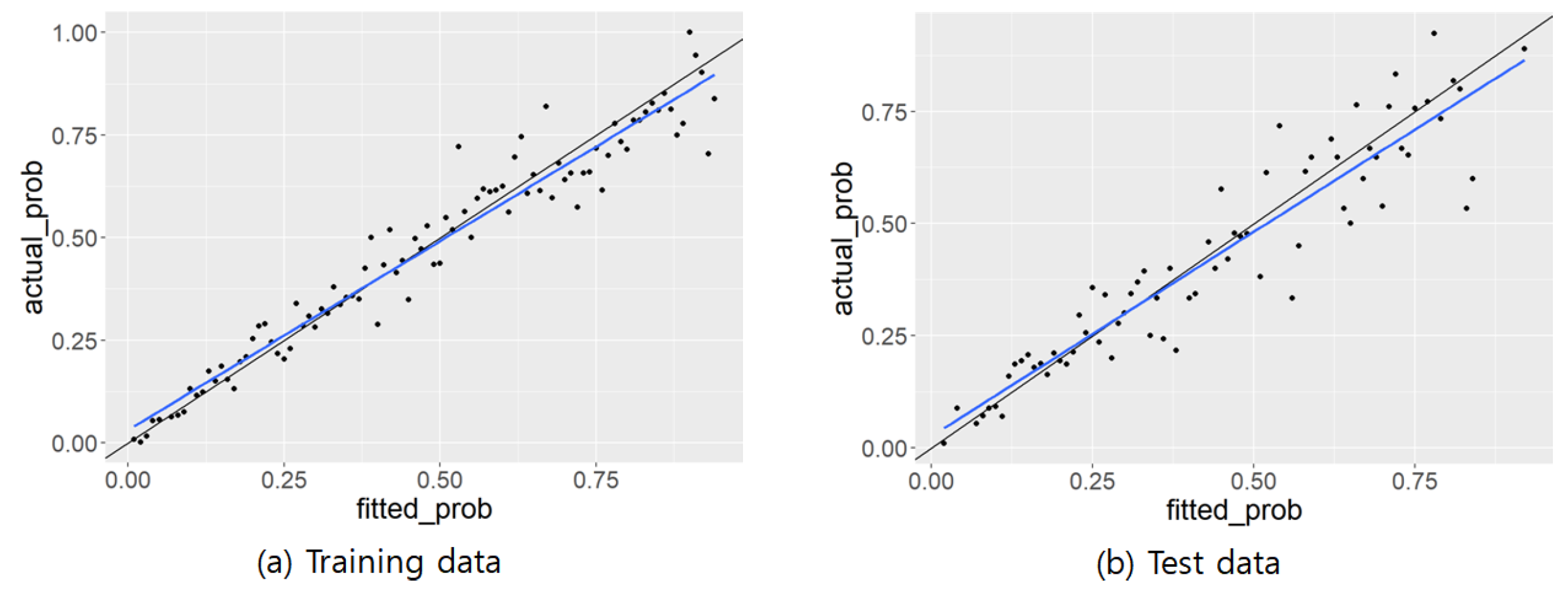 Healthcare 10 00372 g003