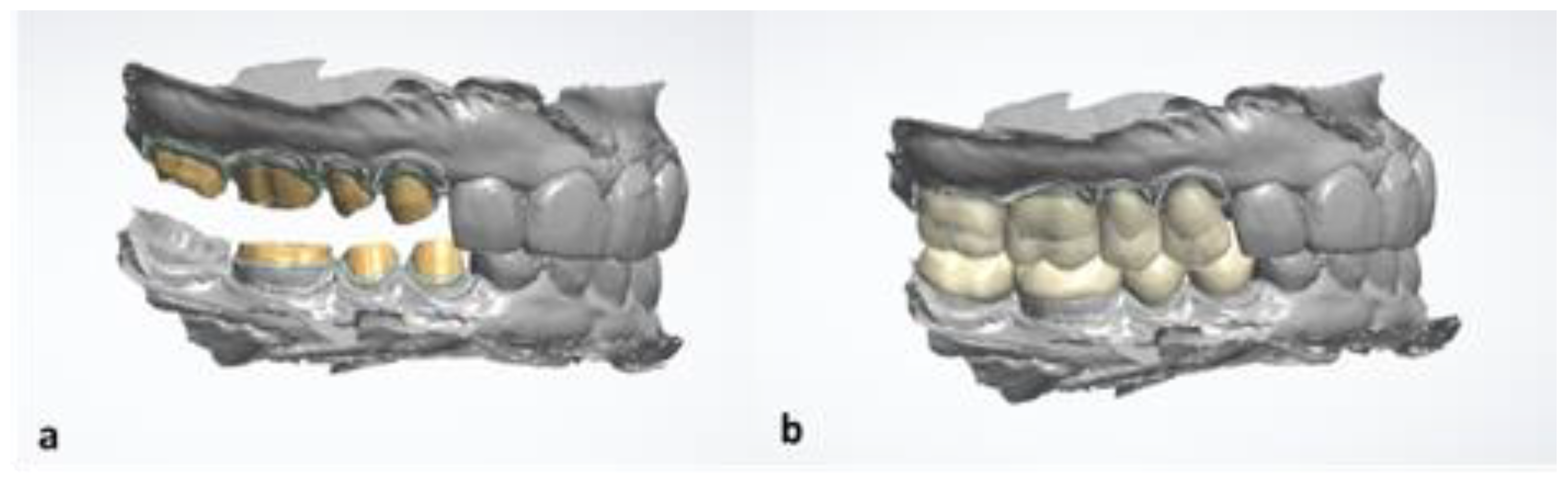 Healthcare 10 00382 g010