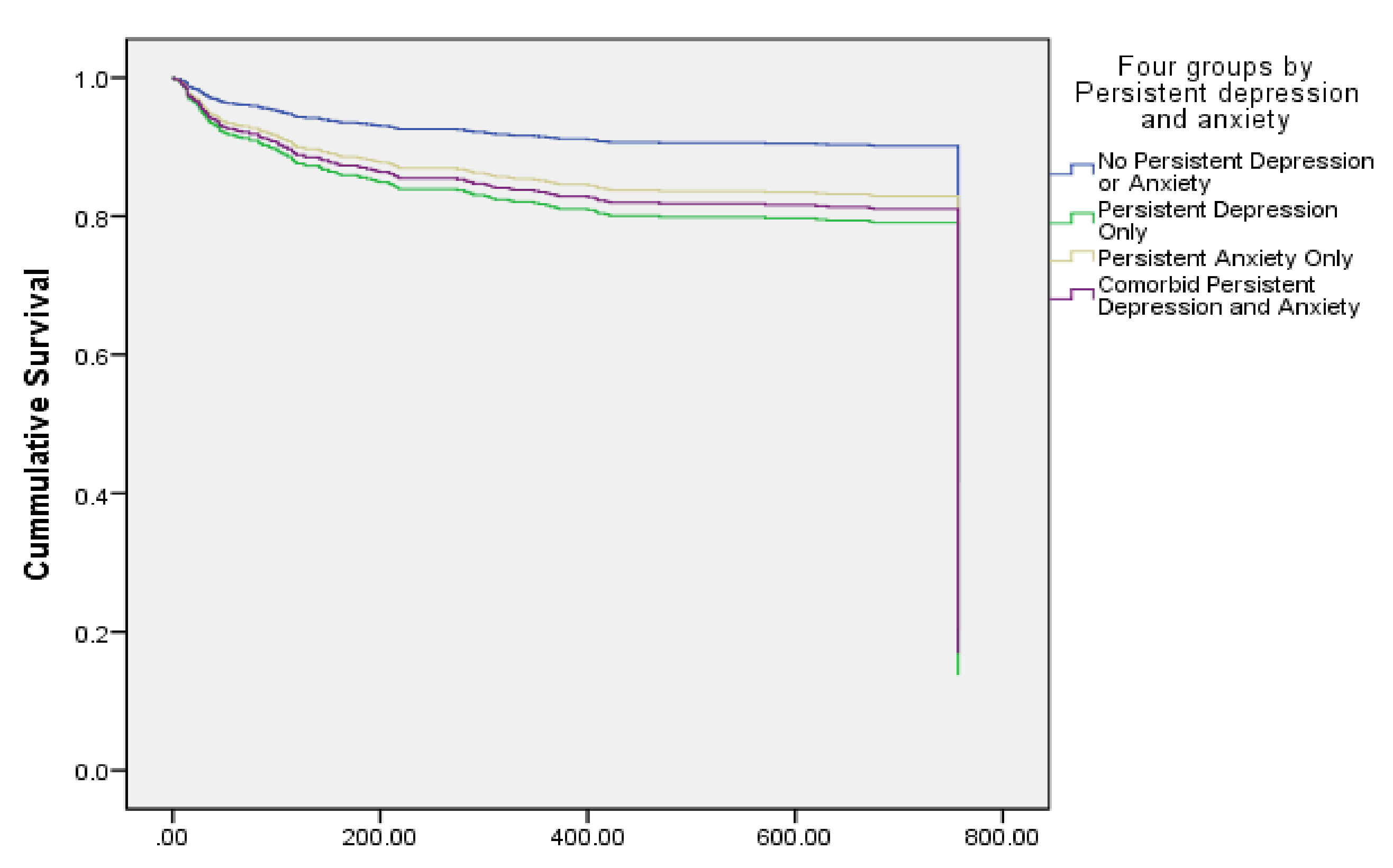 Healthcare 10 00383 g001