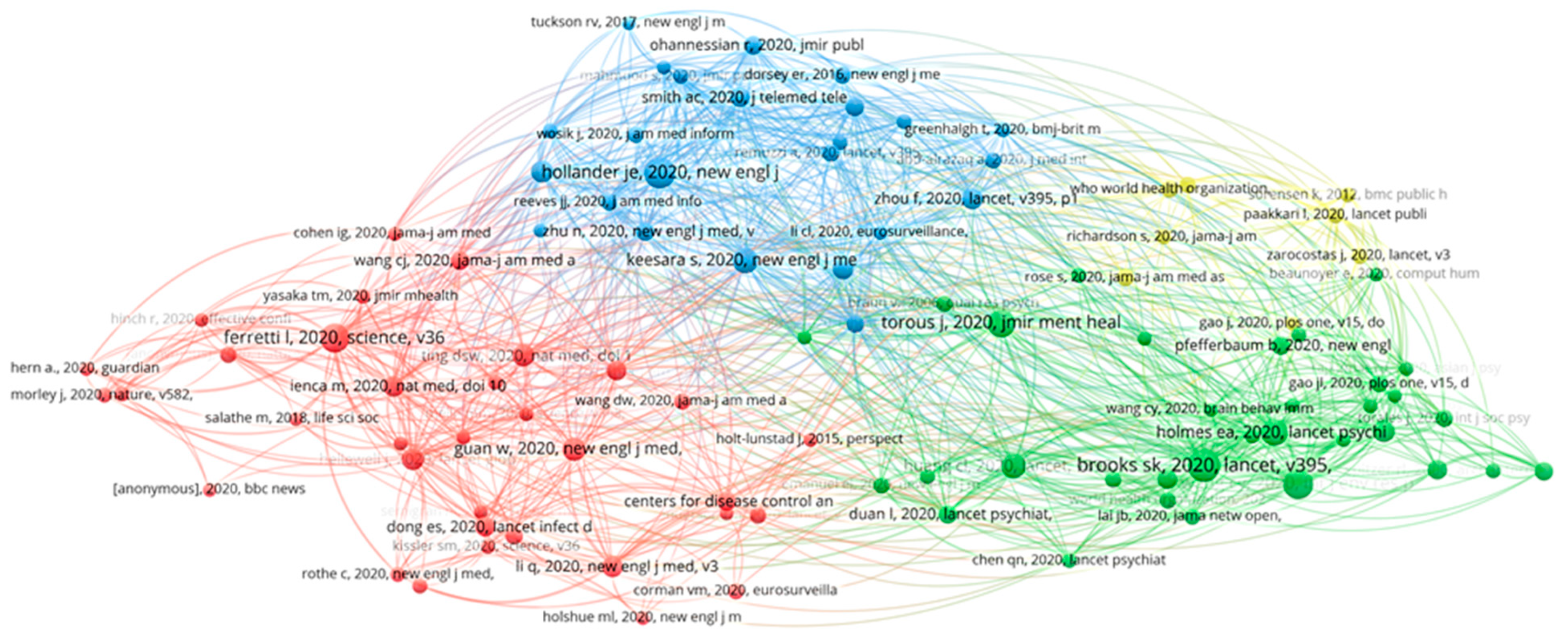 Healthcare 10 00385 g001