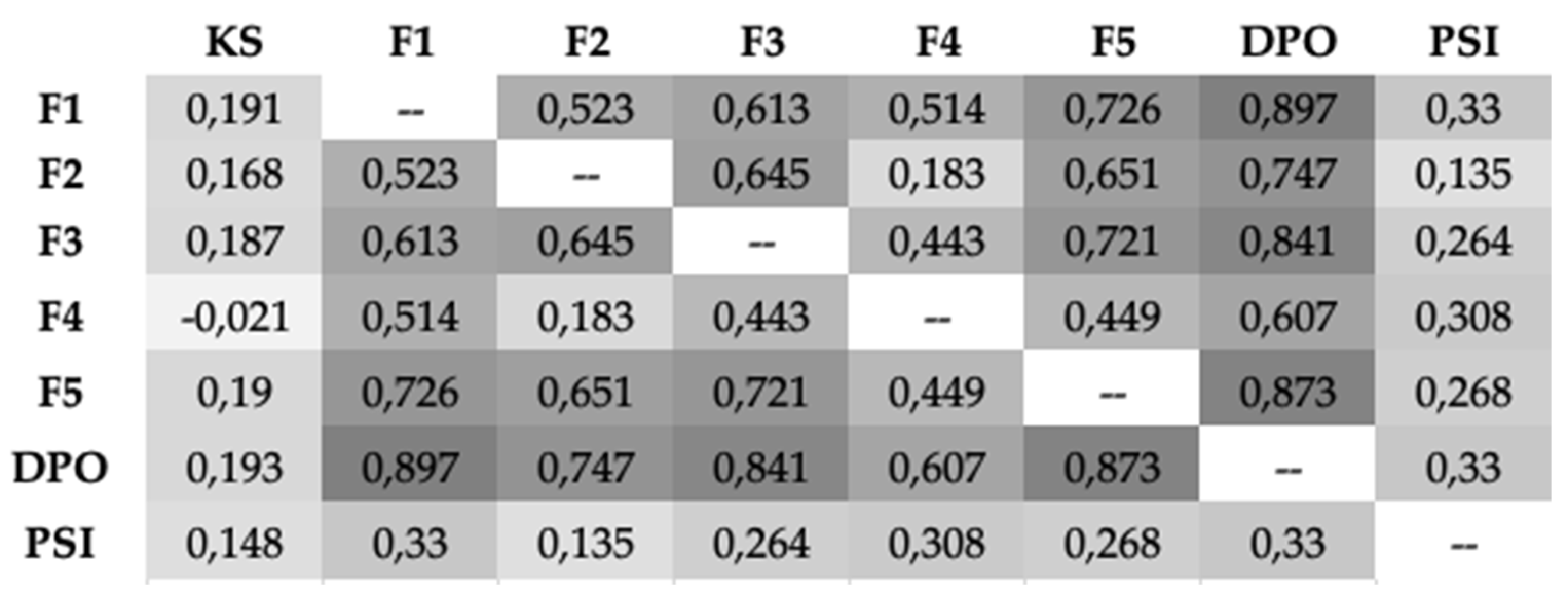 Healthcare 10 00390 g001