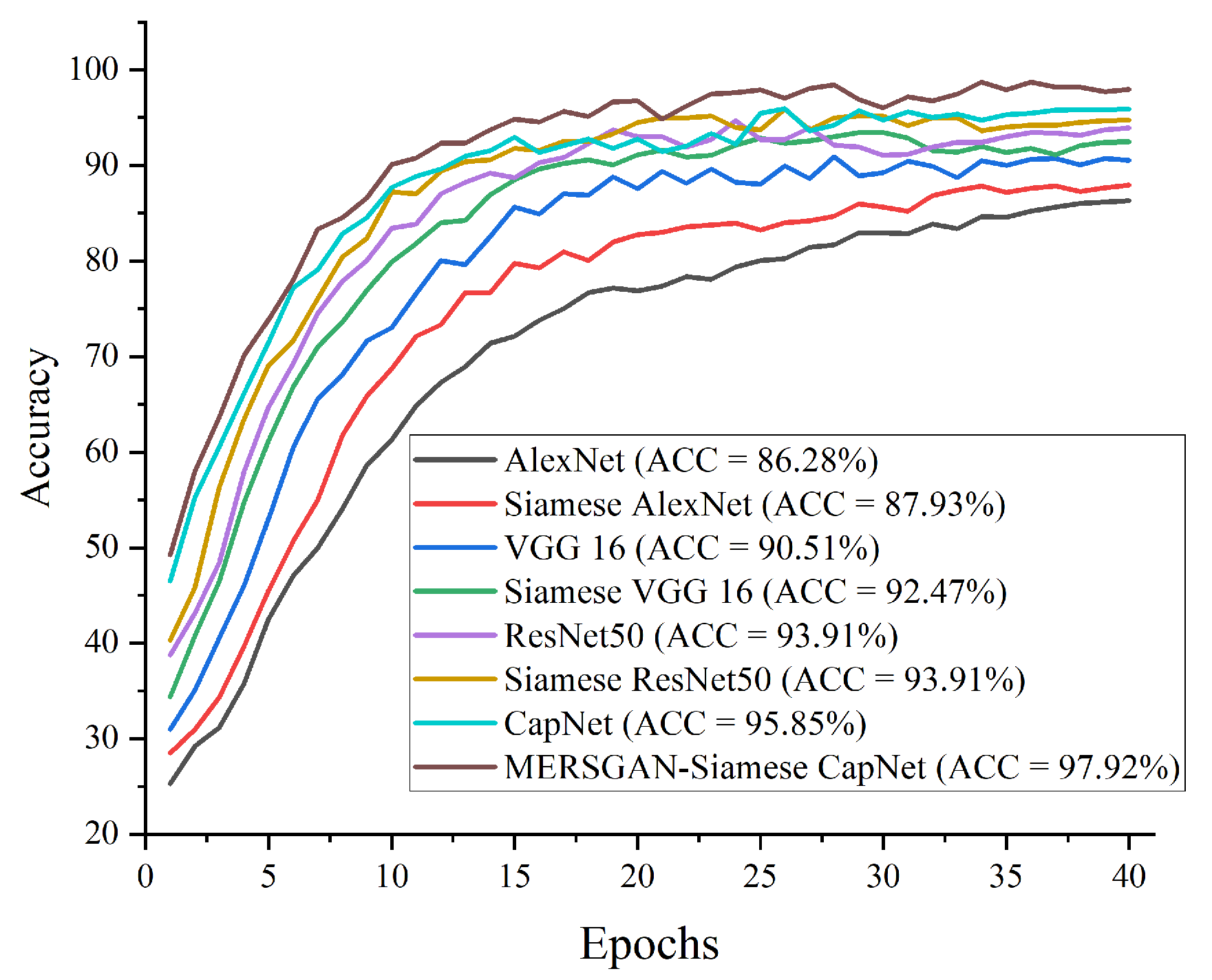 Healthcare 10 00403 g005